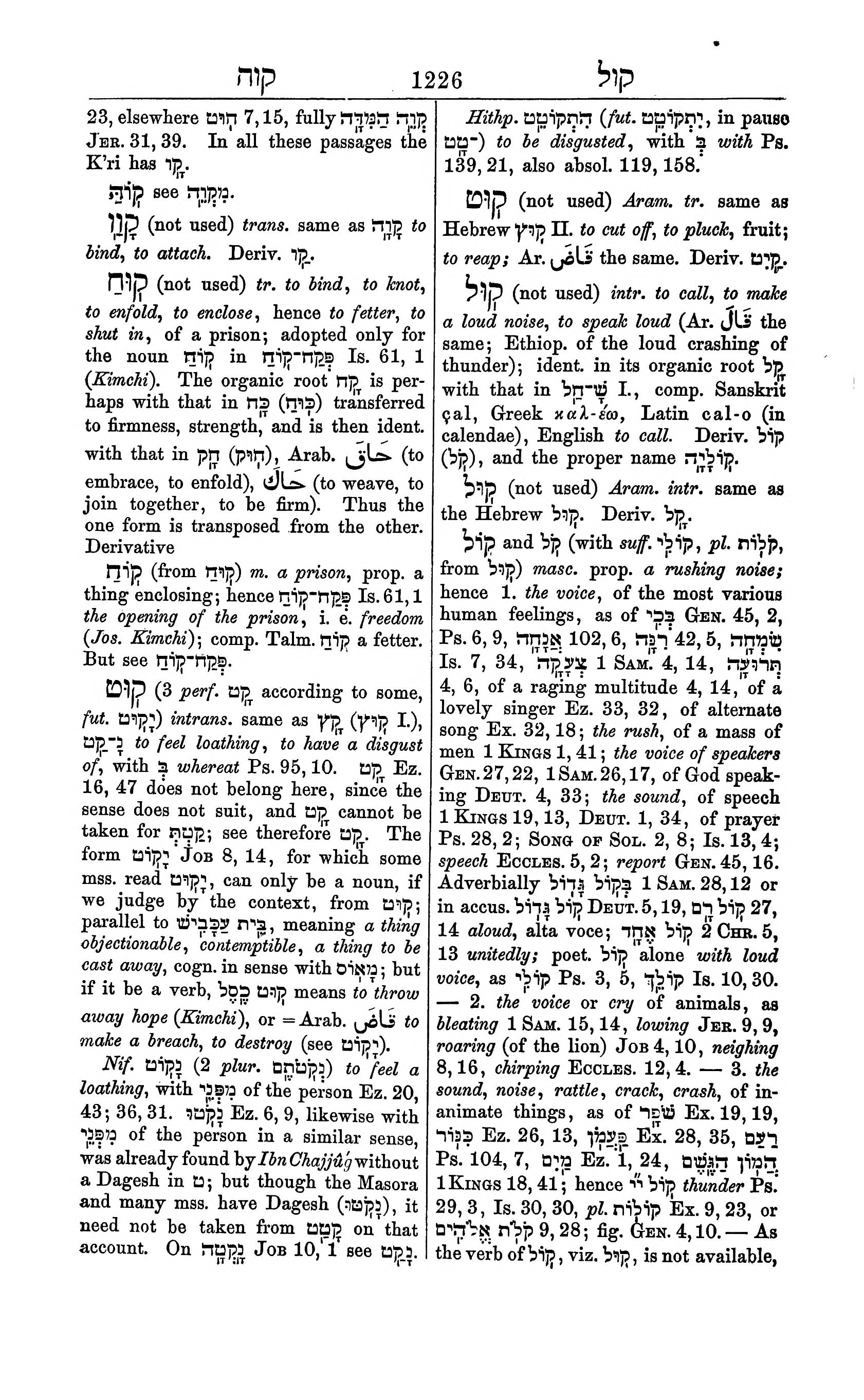 Fürst Lexicon Page 1266