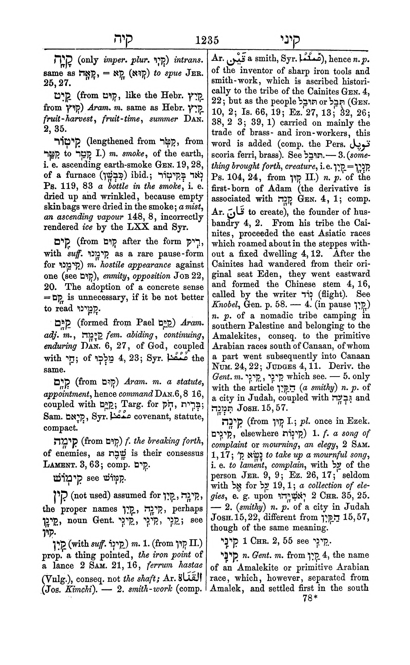 Fürst Lexicon Page 1275