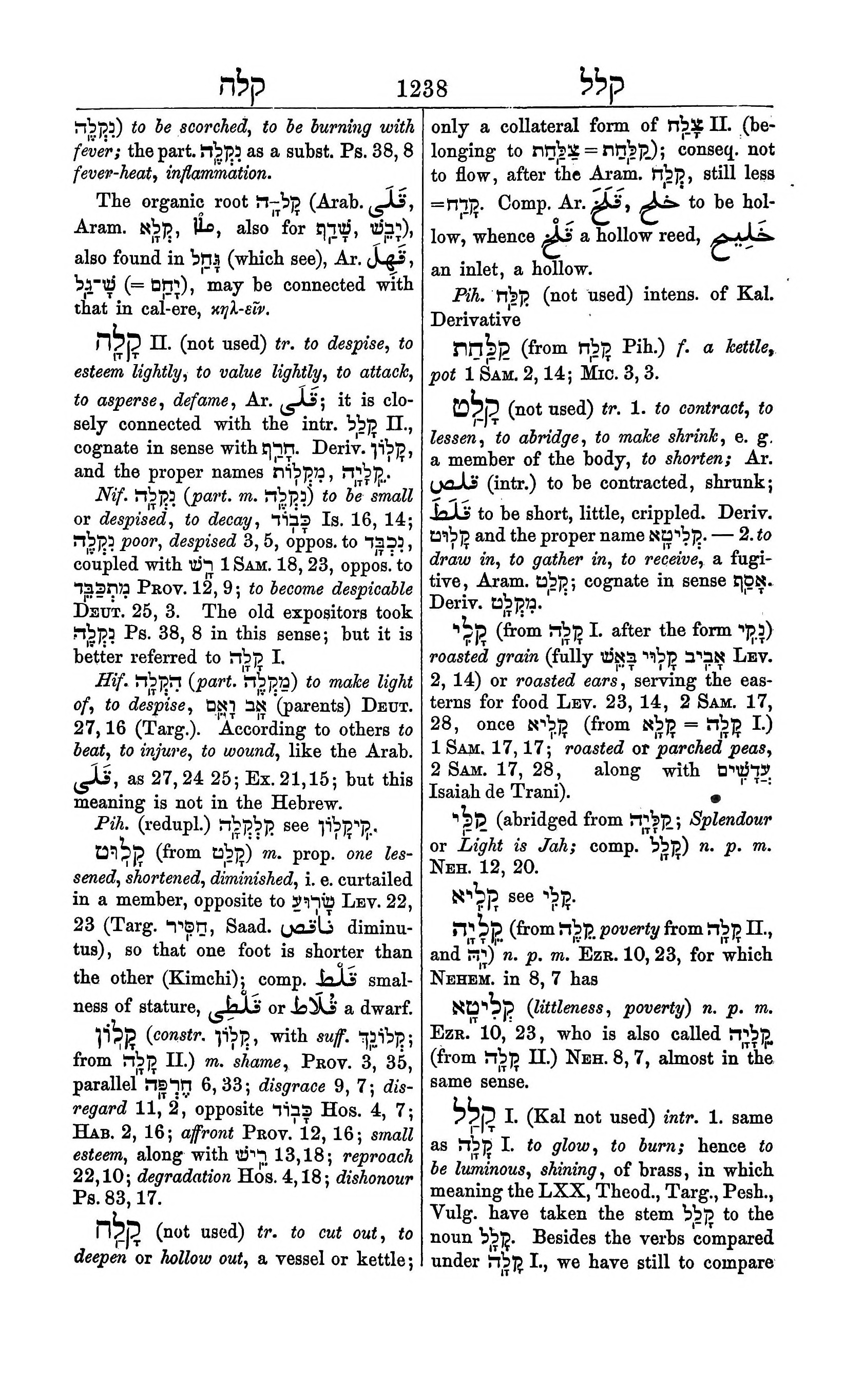 Fürst Lexicon Page 1278