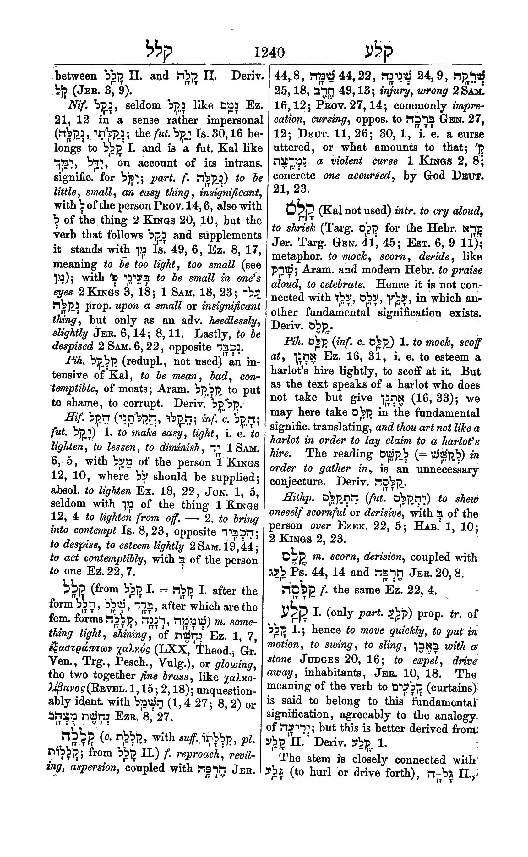 Fürst Lexicon Page 1280