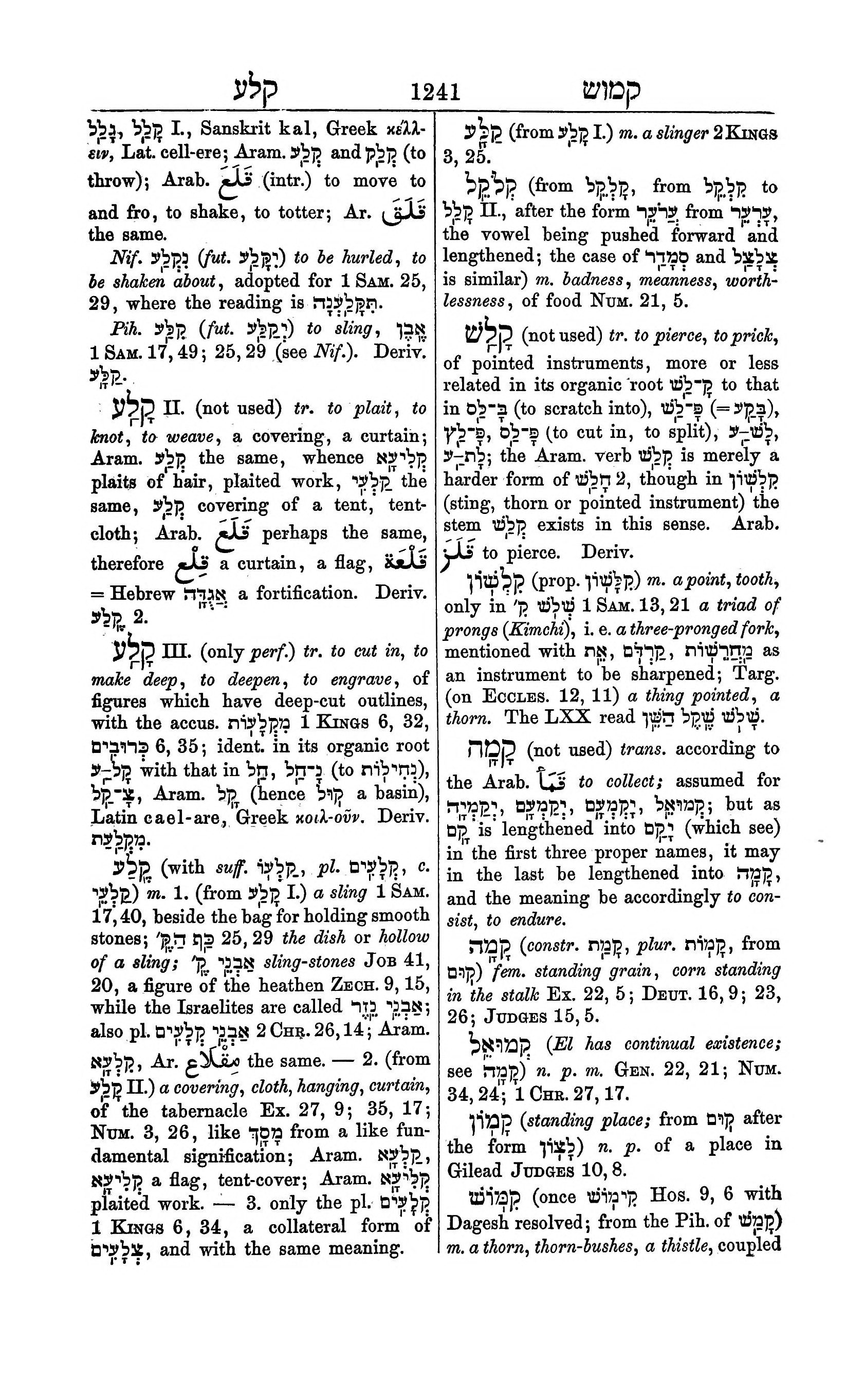 Fürst Lexicon Page 1281