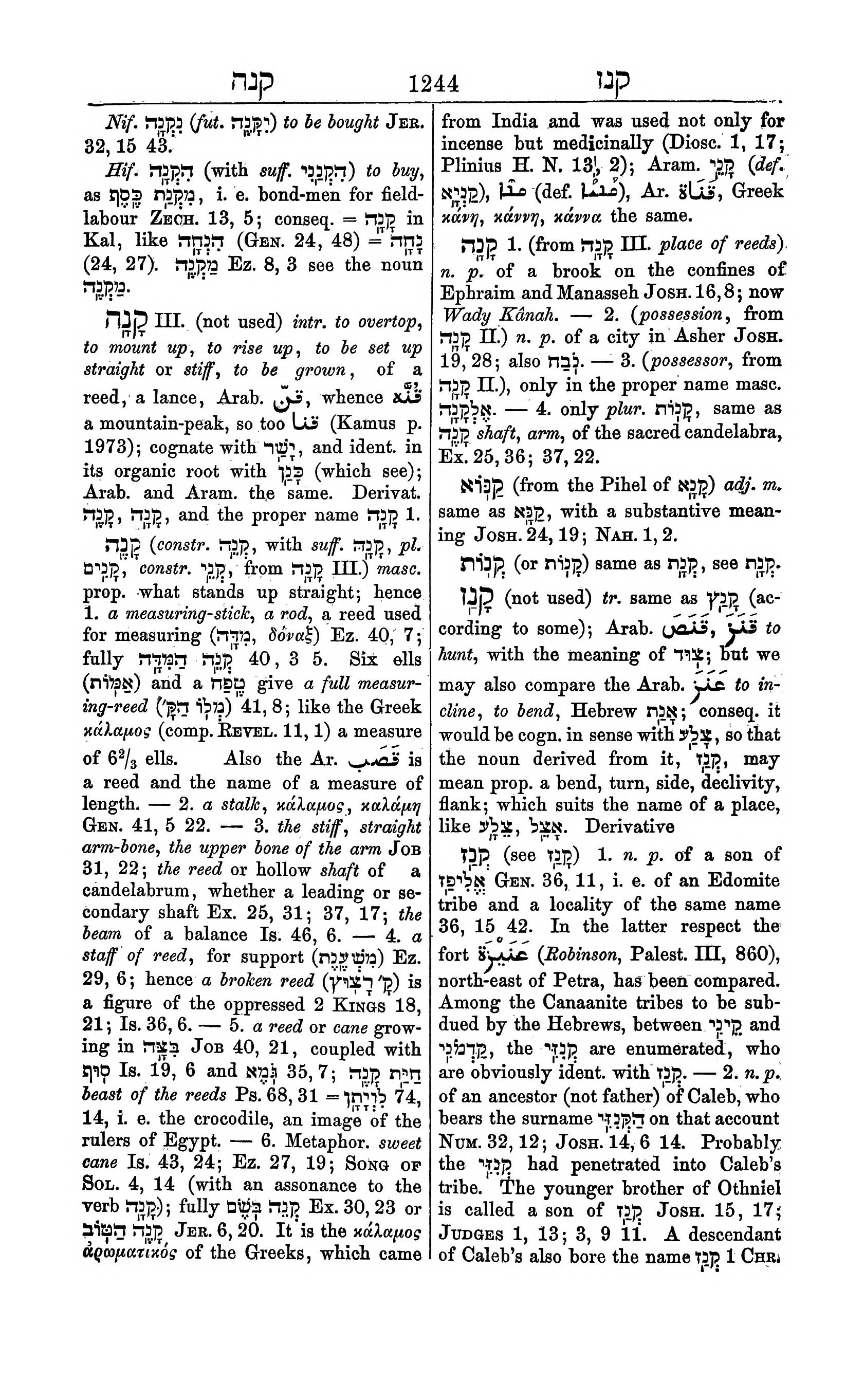 Fürst Lexicon Page 1284