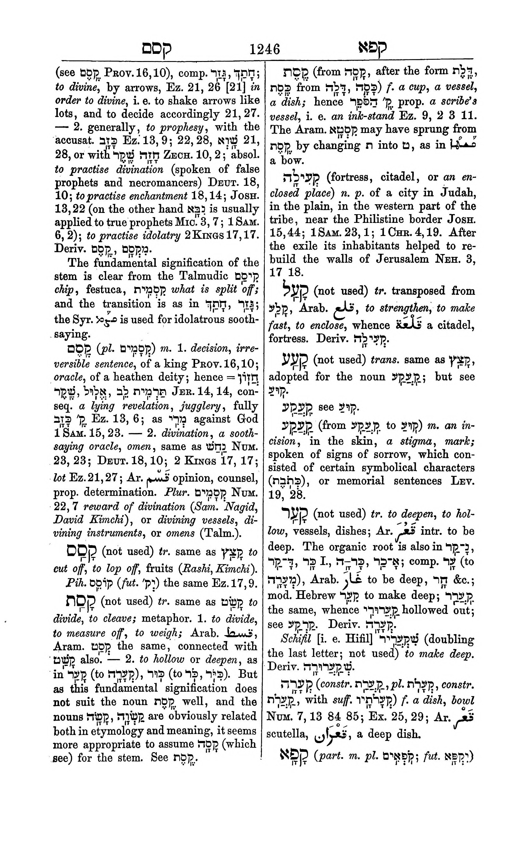 Fürst Lexicon Page 1286