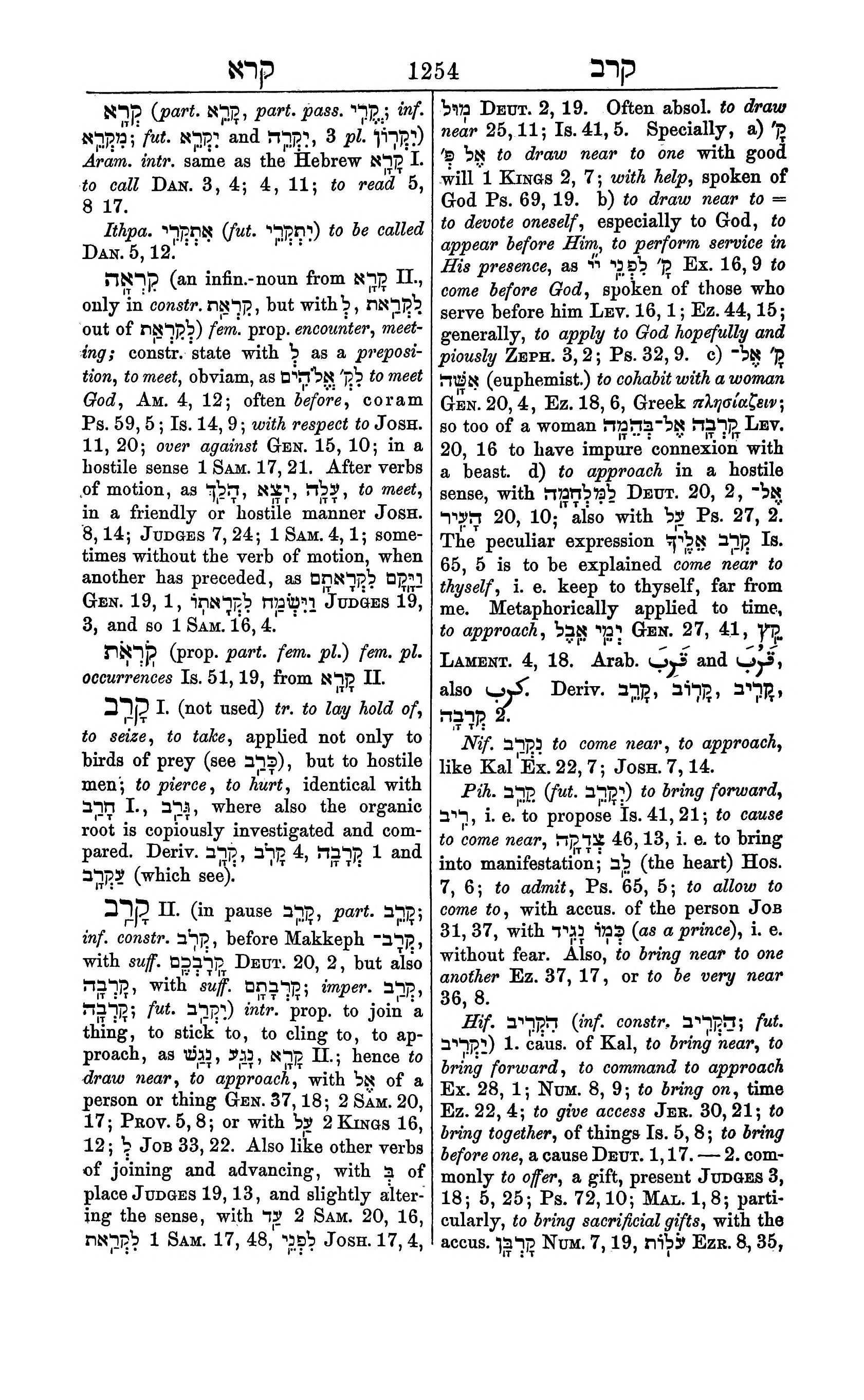 Fürst Lexicon Page 1294