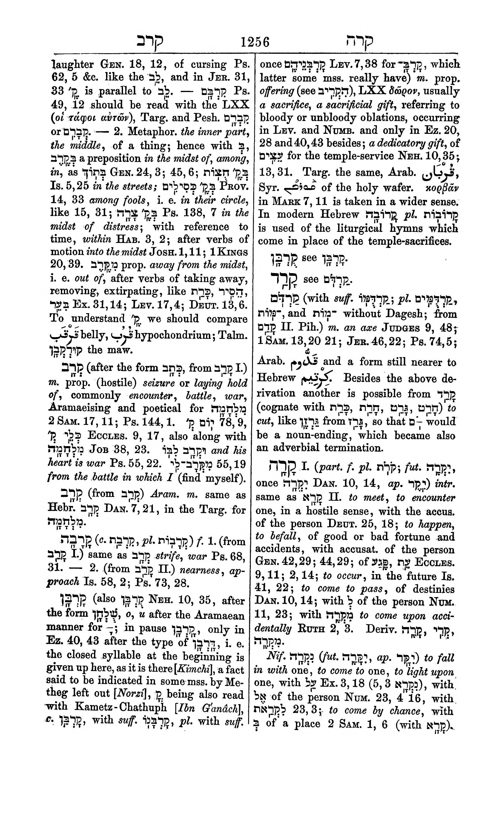 Fürst Lexicon Page 1296