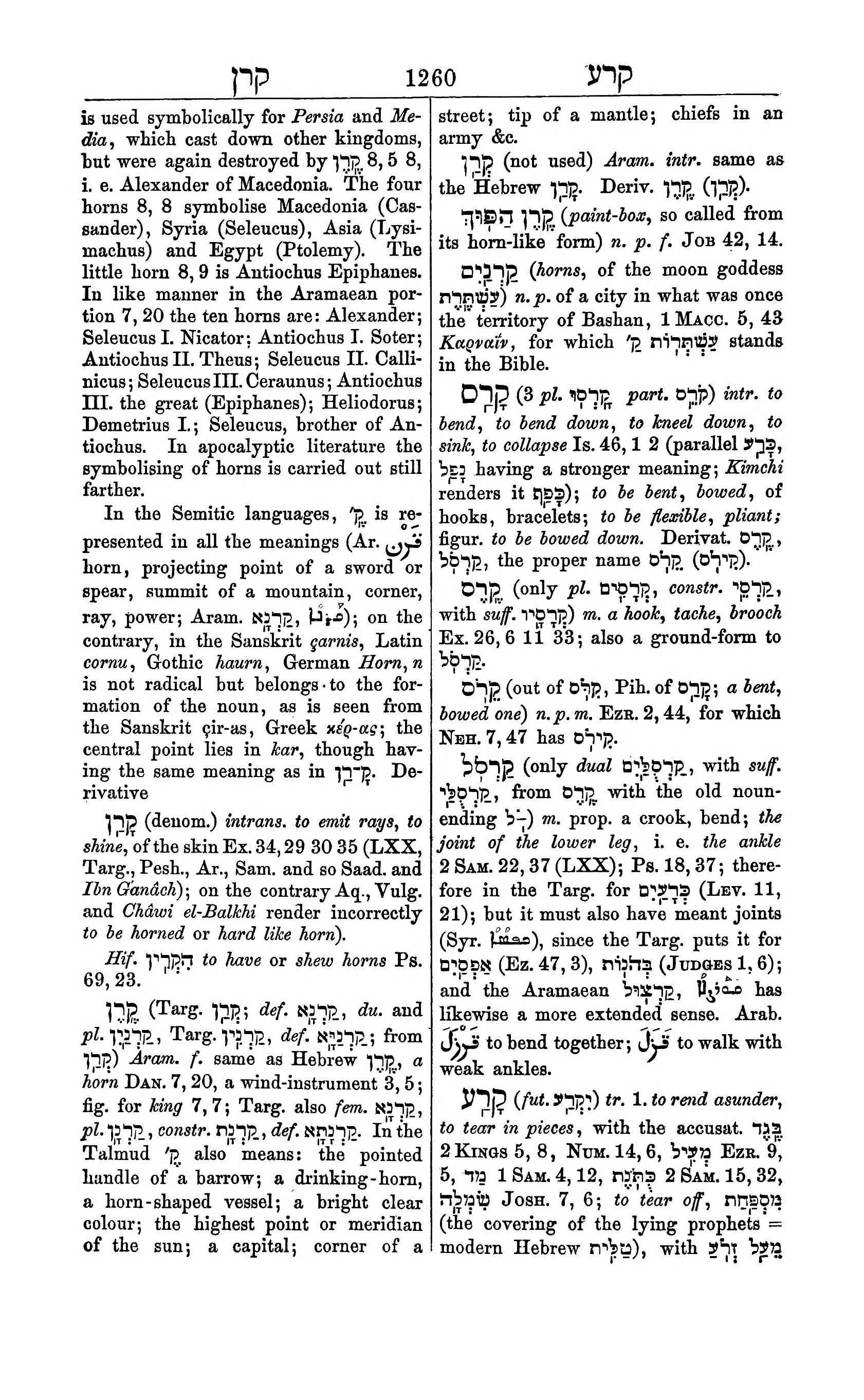 Fürst Lexicon Page 1300