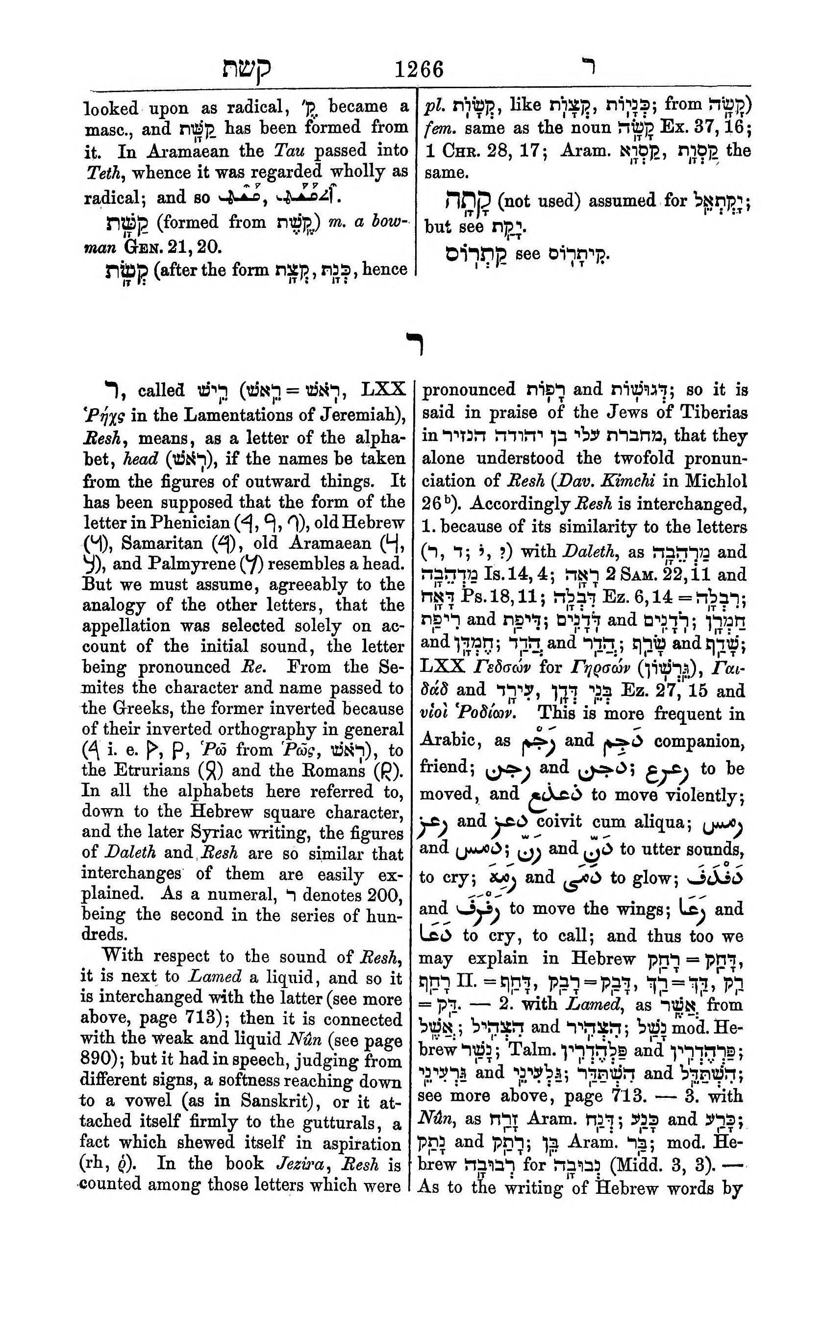 Fürst Lexicon Page 1306