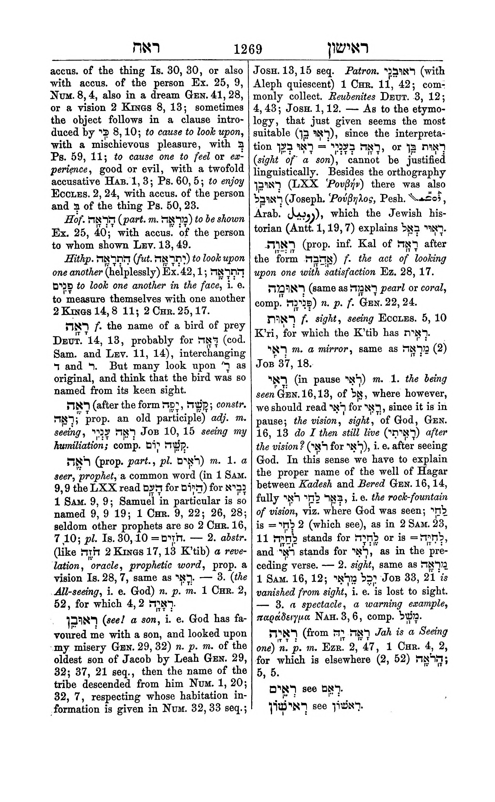 Fürst Lexicon Page 1309