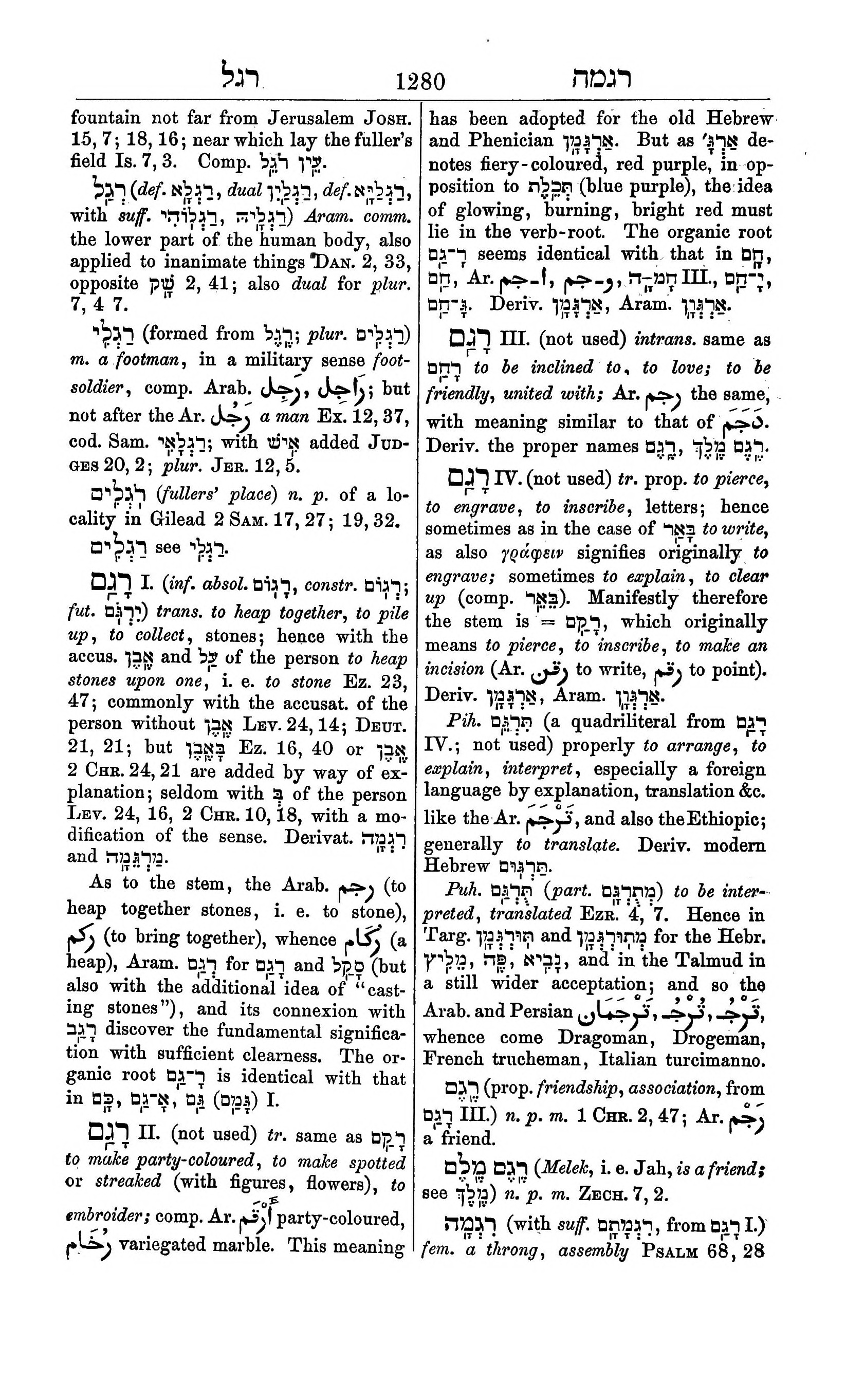Fürst Lexicon Page 1320