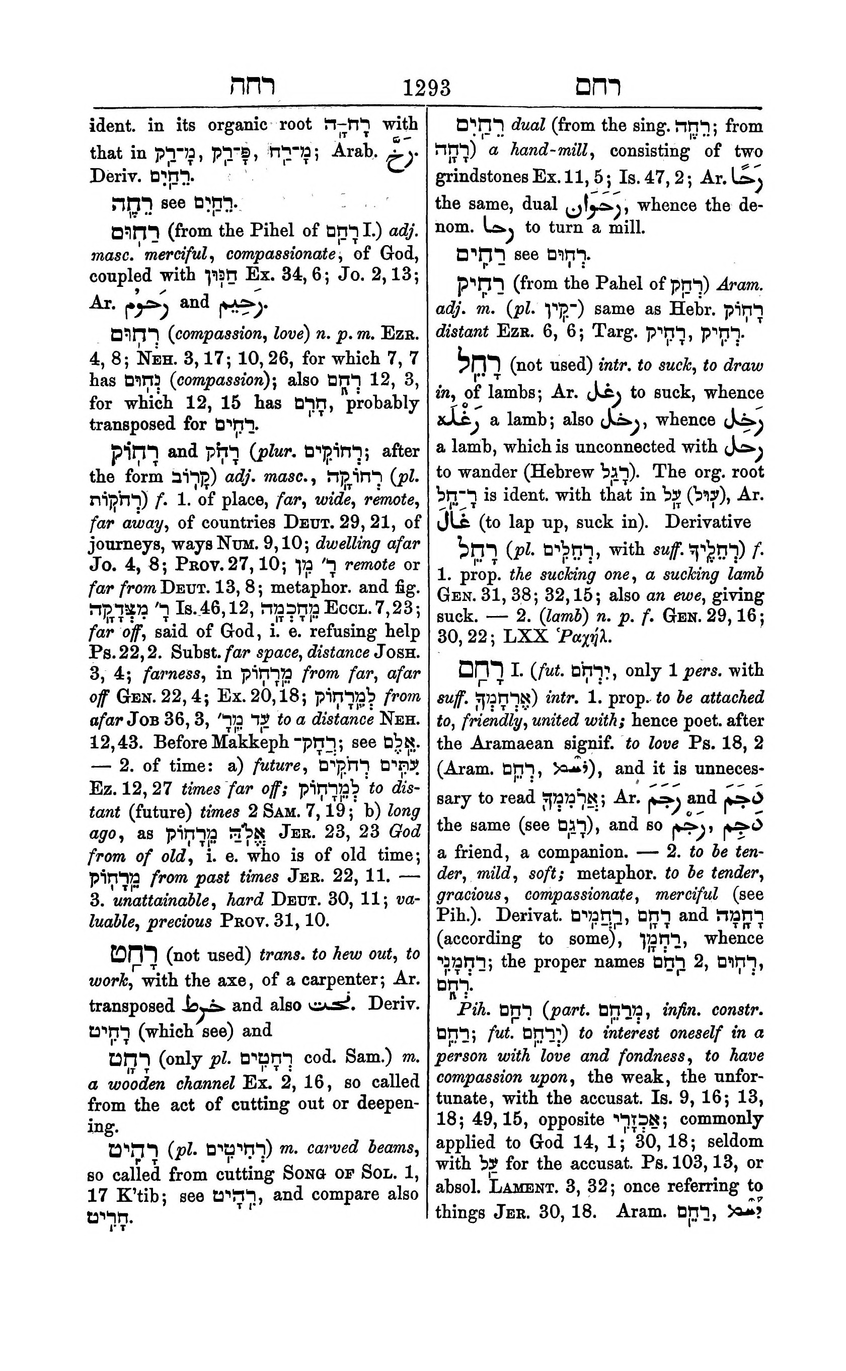 Fürst Lexicon Page 1333