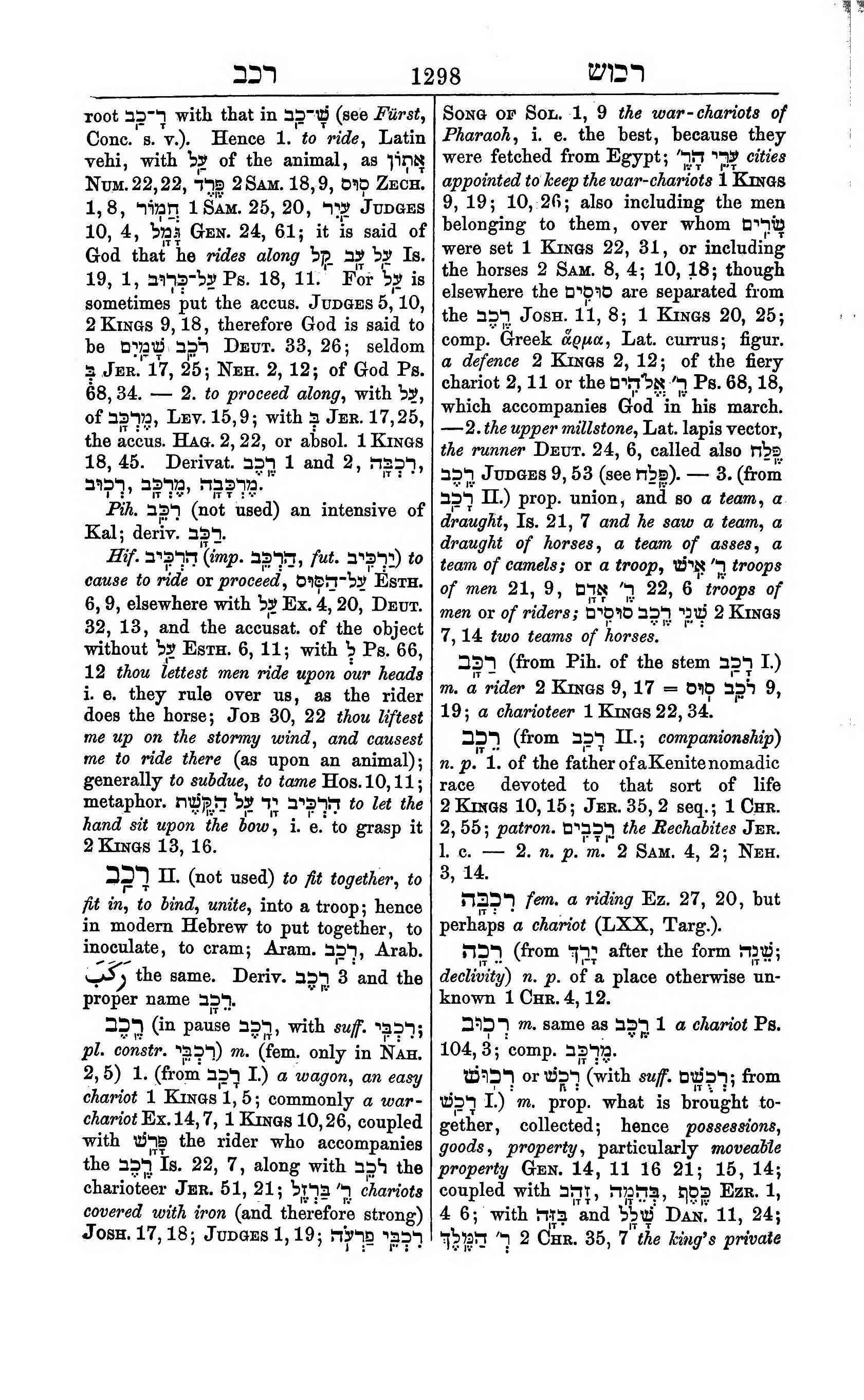 Fürst Lexicon Page 1338