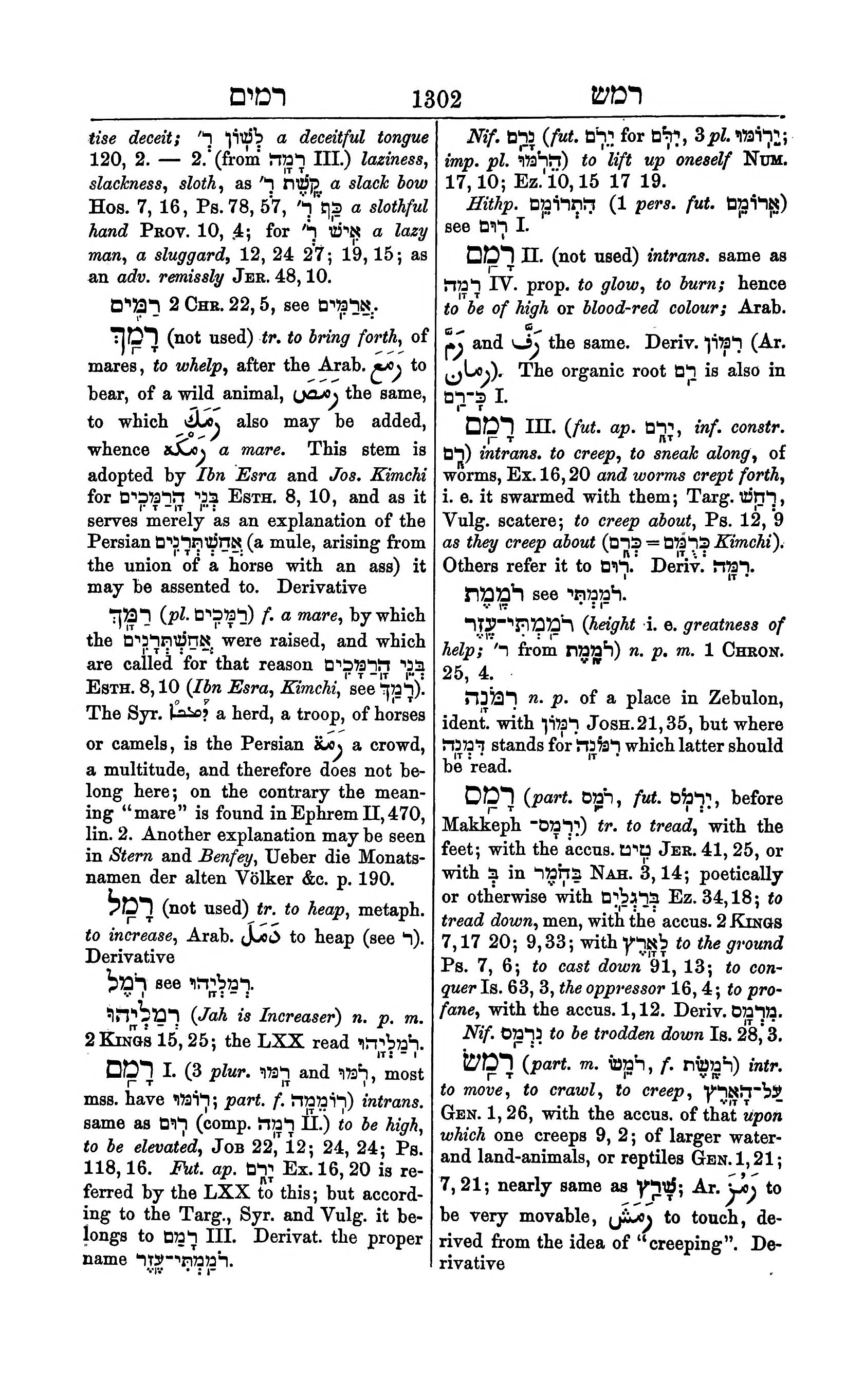 Fürst Lexicon Page 1342