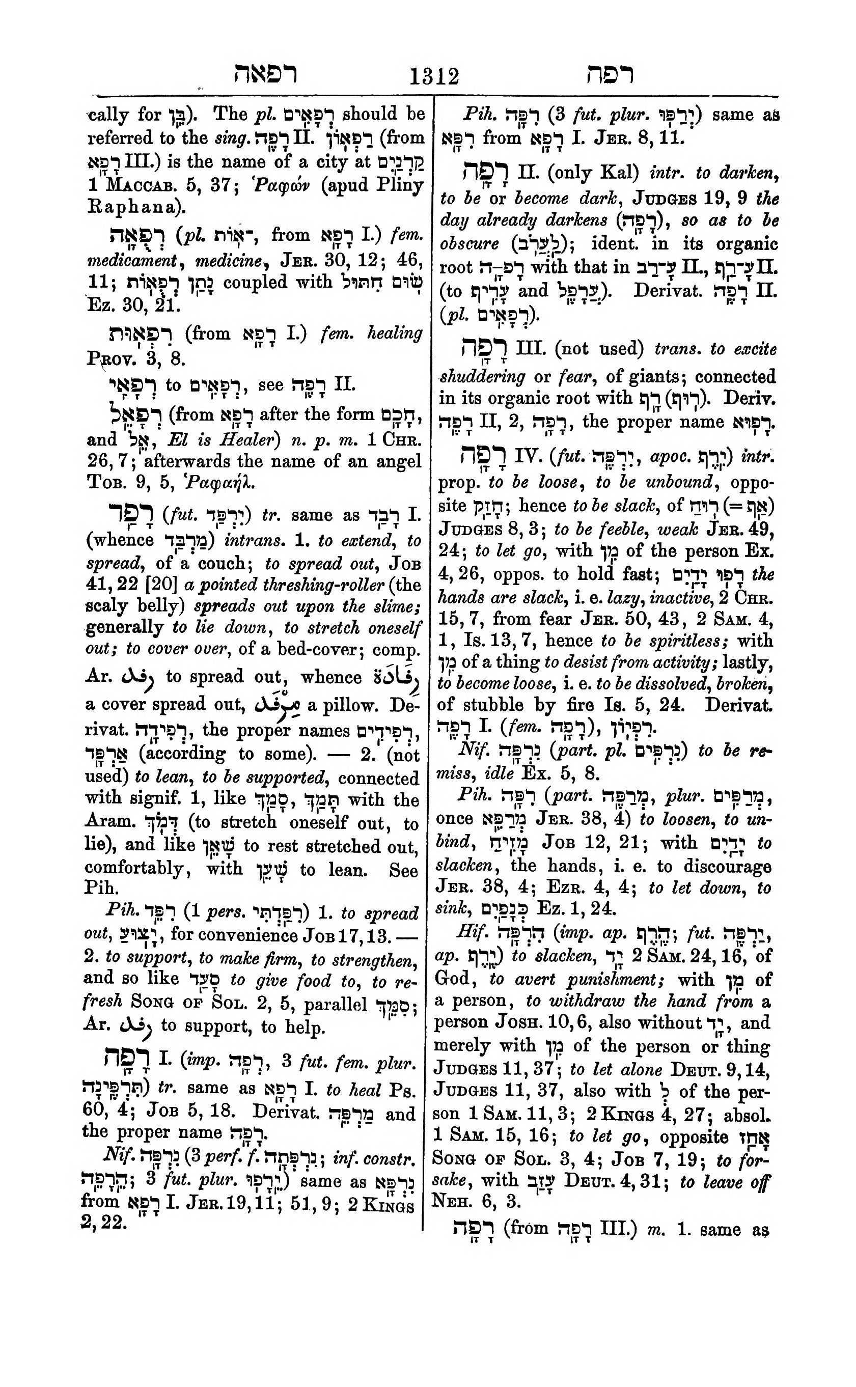 Fürst Lexicon Page 1352