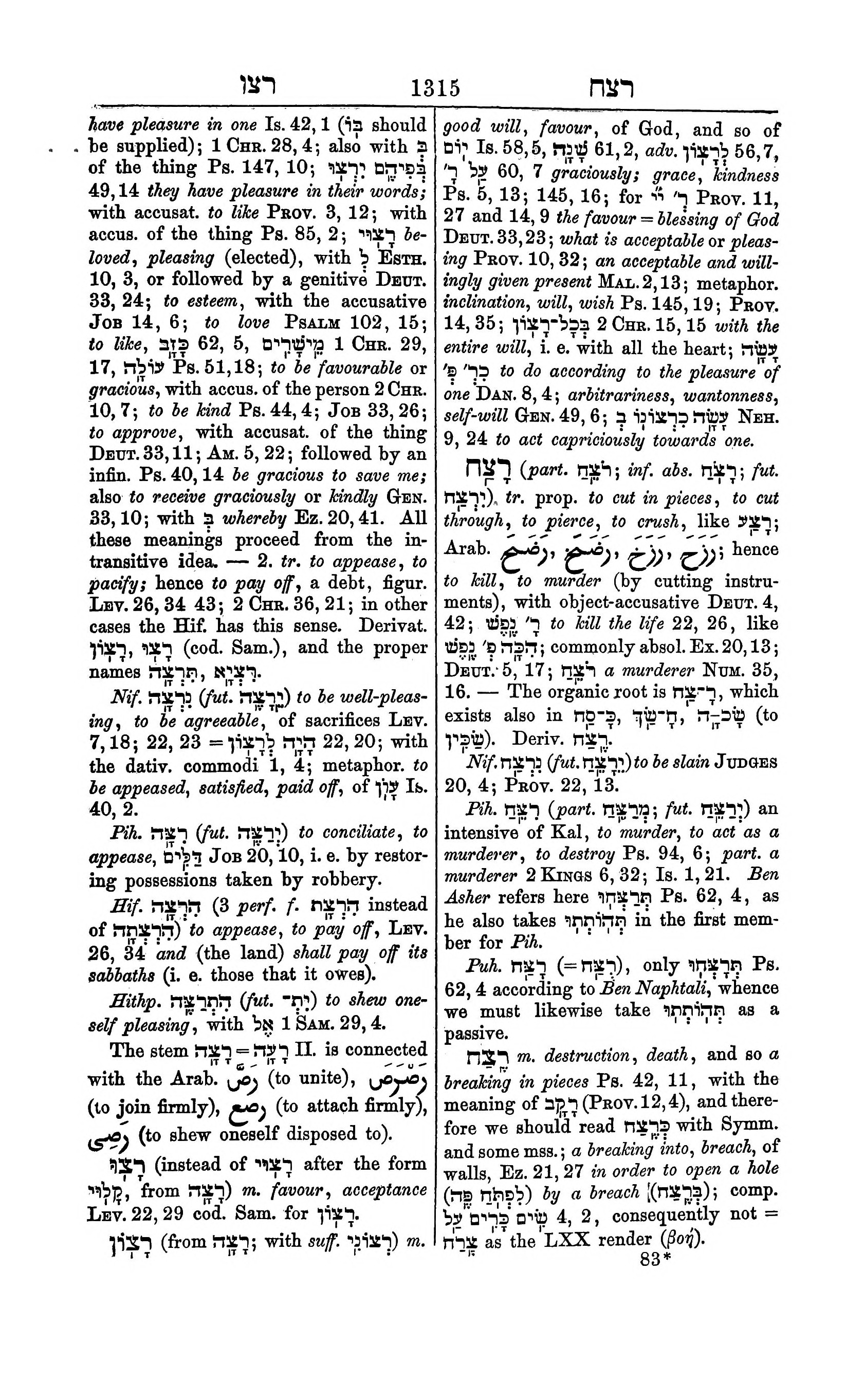 Fürst Lexicon Page 1355