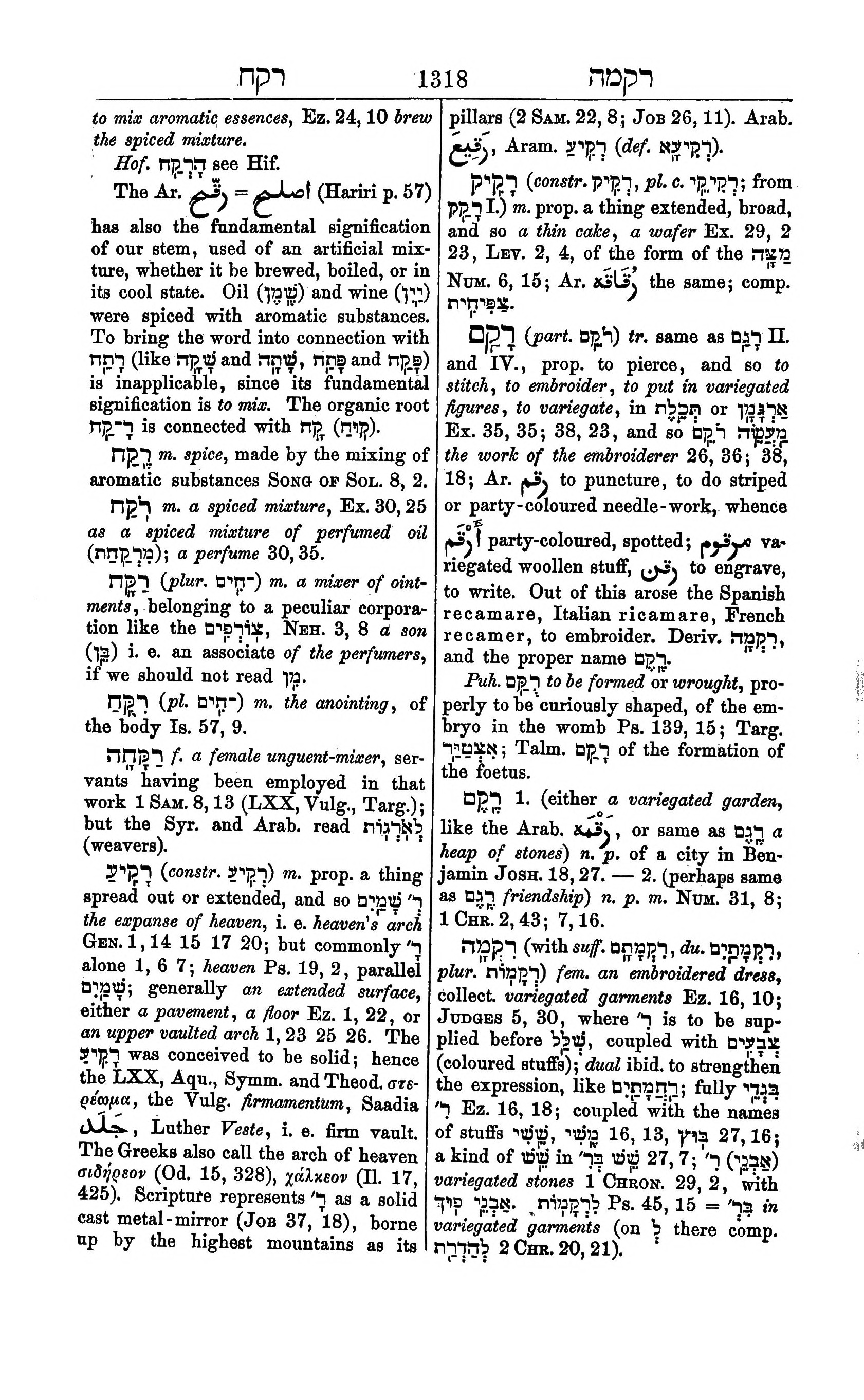Fürst Lexicon Page 1358