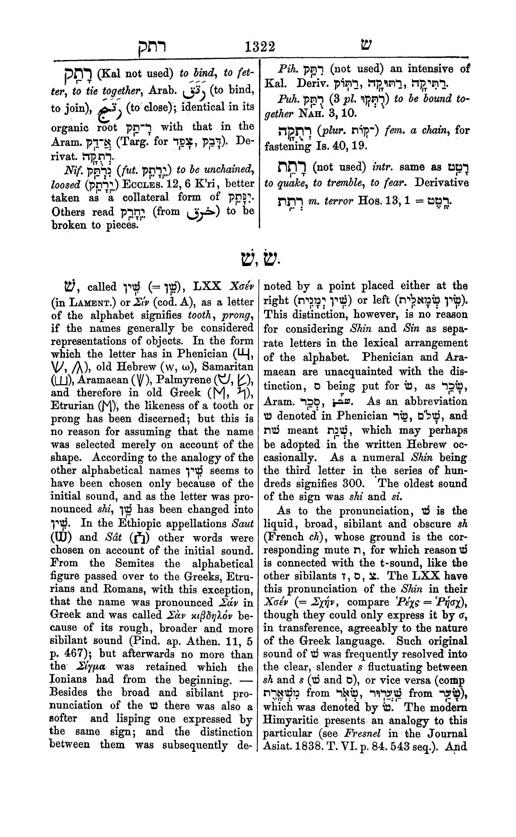 Fürst Lexicon Page 1362