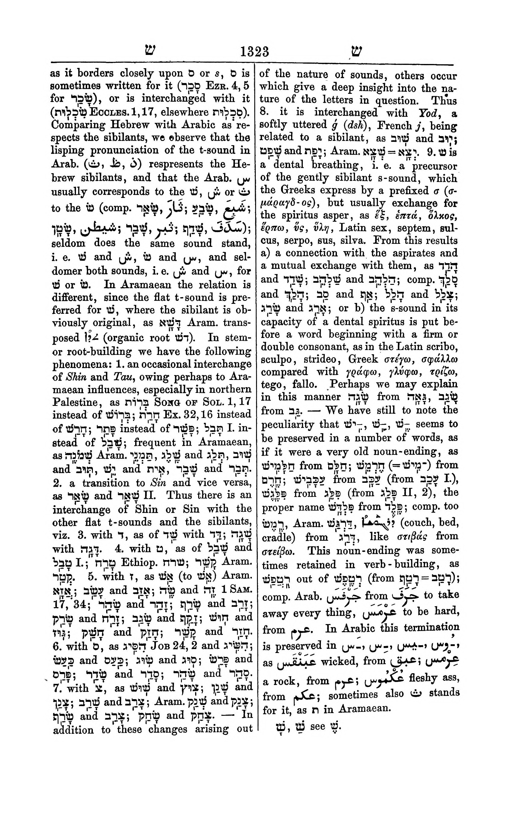 Fürst Lexicon Page 1363