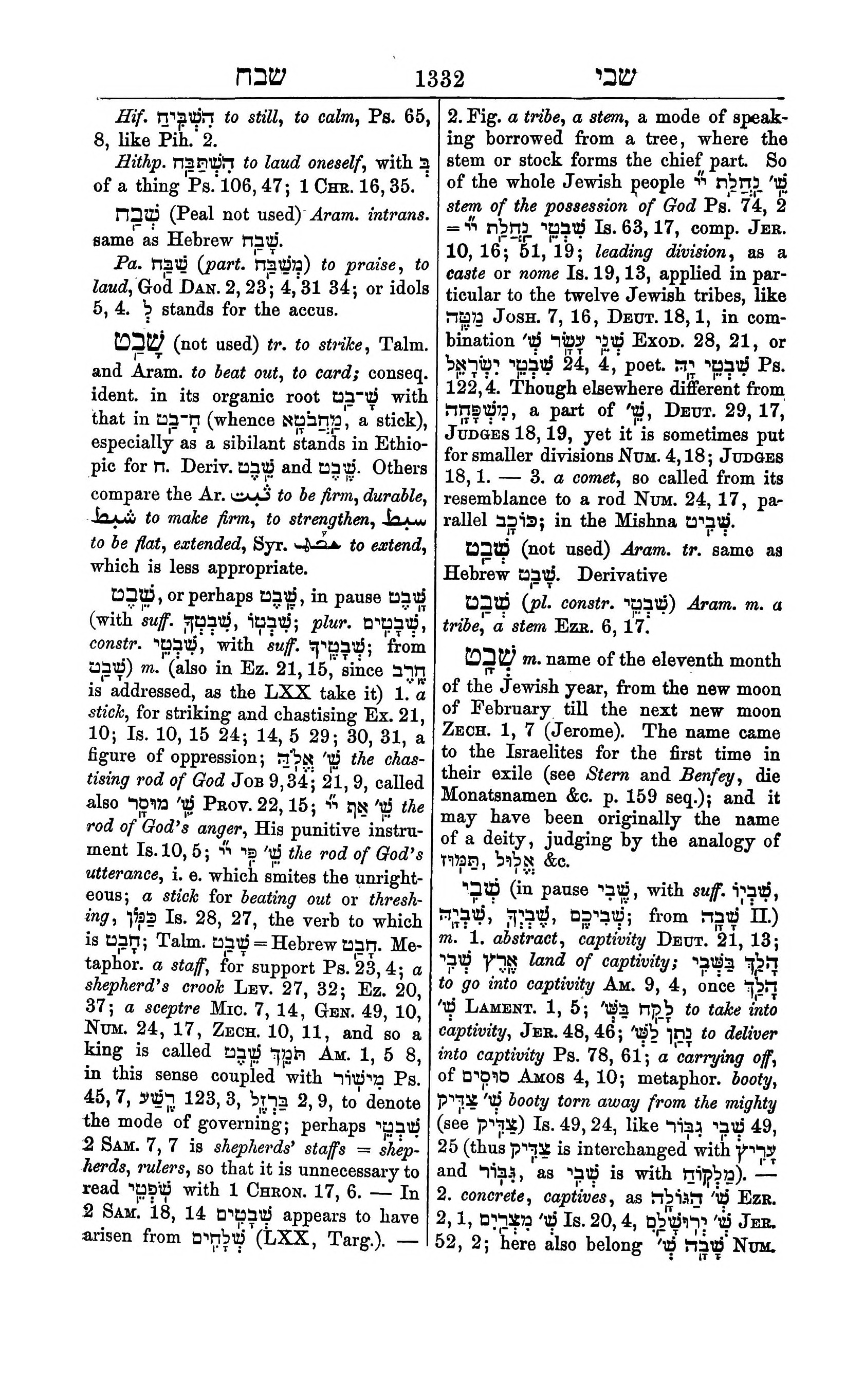 Fürst Lexicon Page 1372