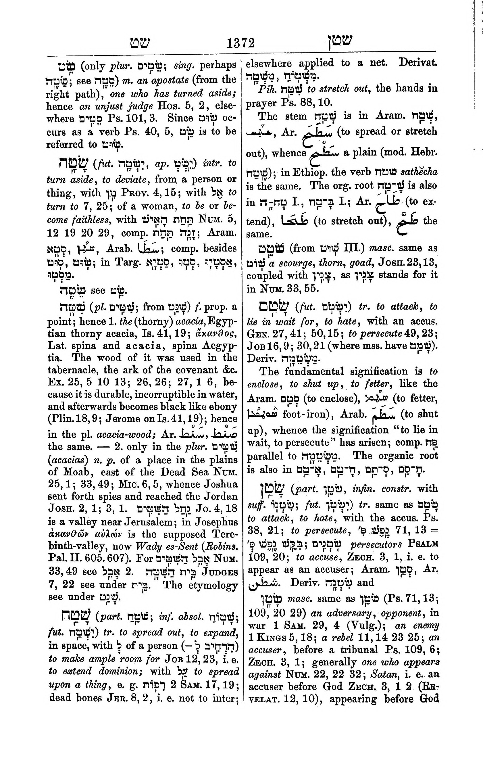 Fürst Lexicon Page 1412