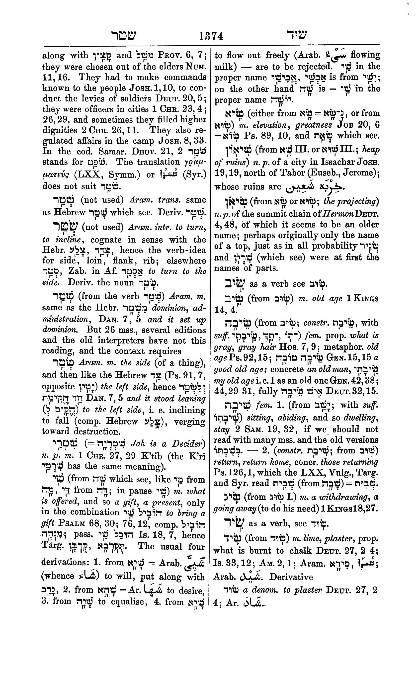 Fürst Lexicon Page 1414