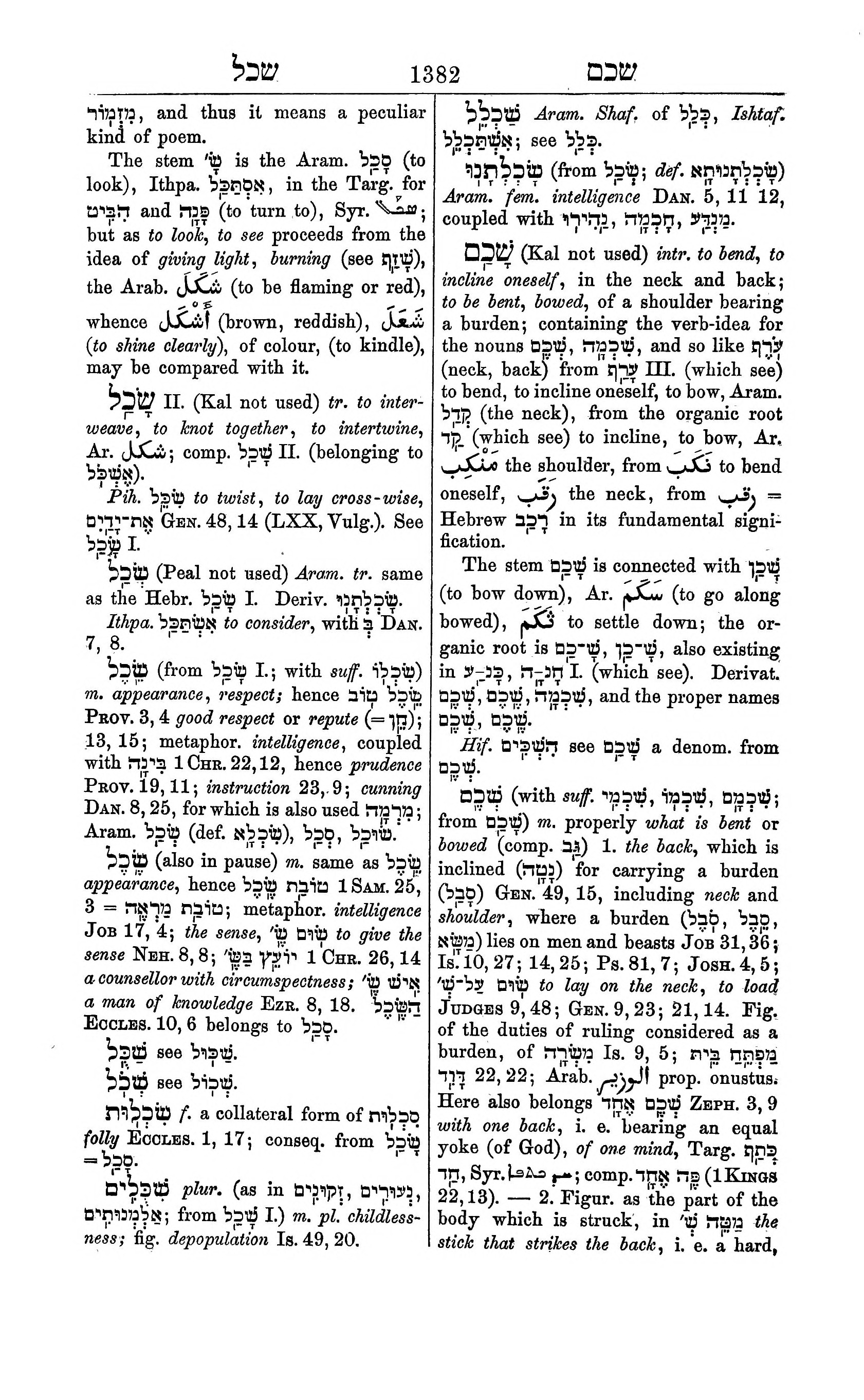 Fürst Lexicon Page 1422