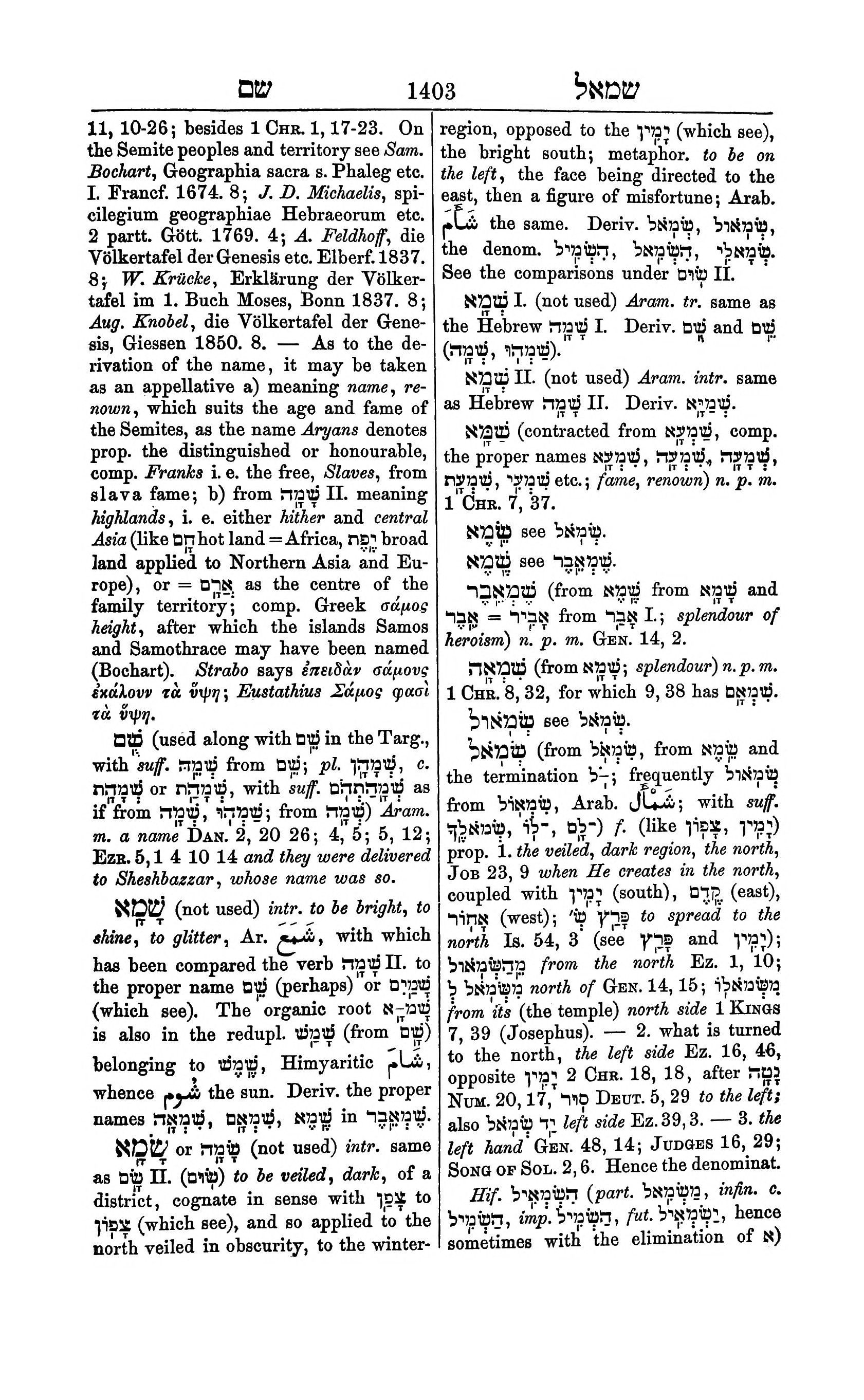 Fürst Lexicon Page 1443