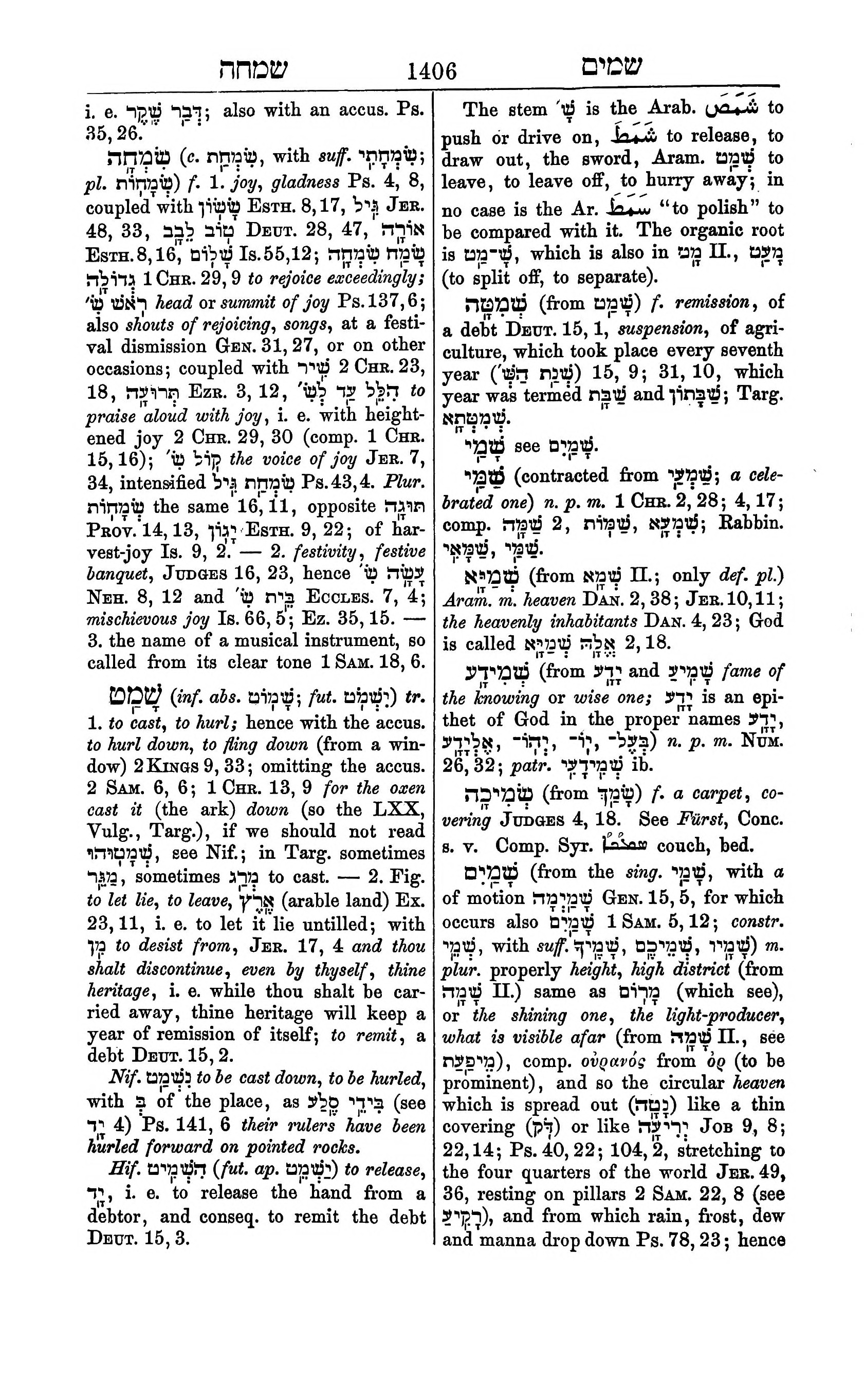 Fürst Lexicon Page 1446