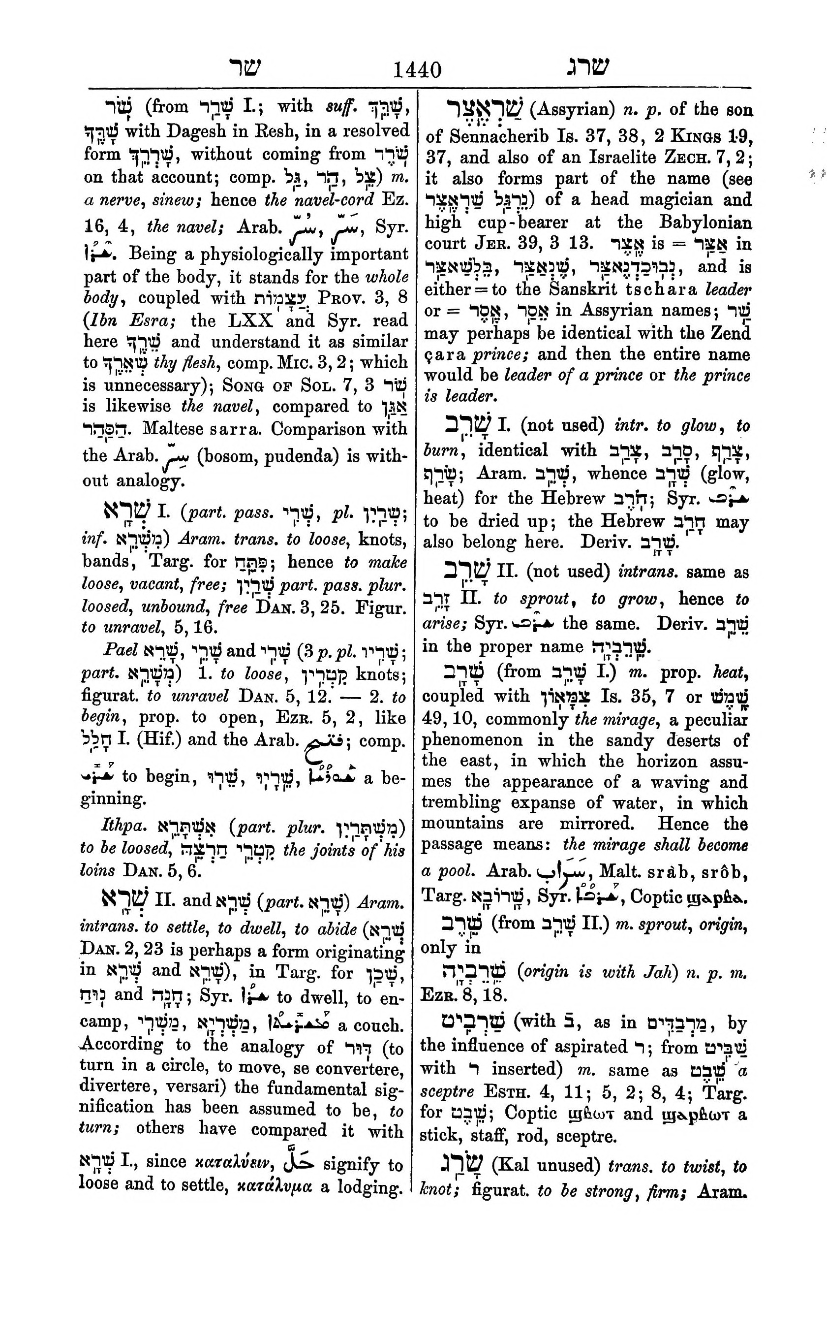 Fürst Lexicon Page 1480