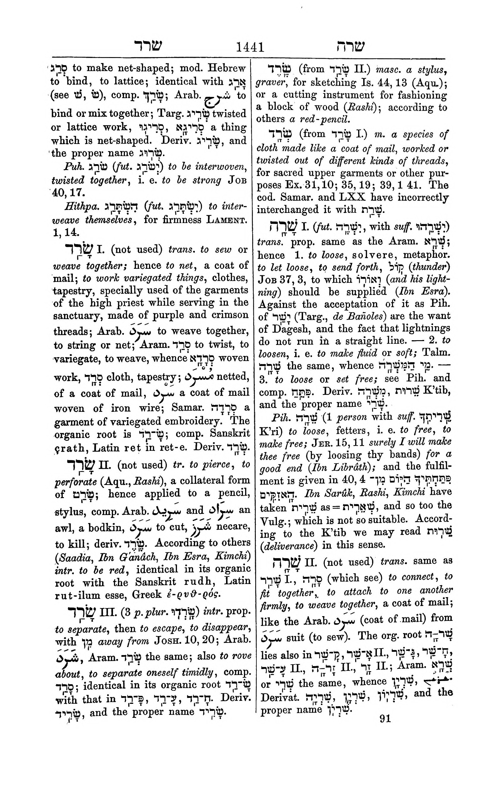 Fürst Lexicon Page 1481