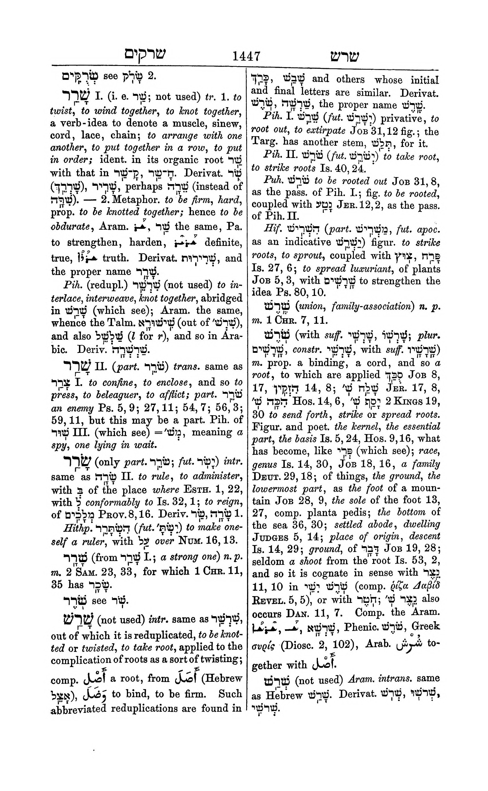 Fürst Lexicon Page 1487