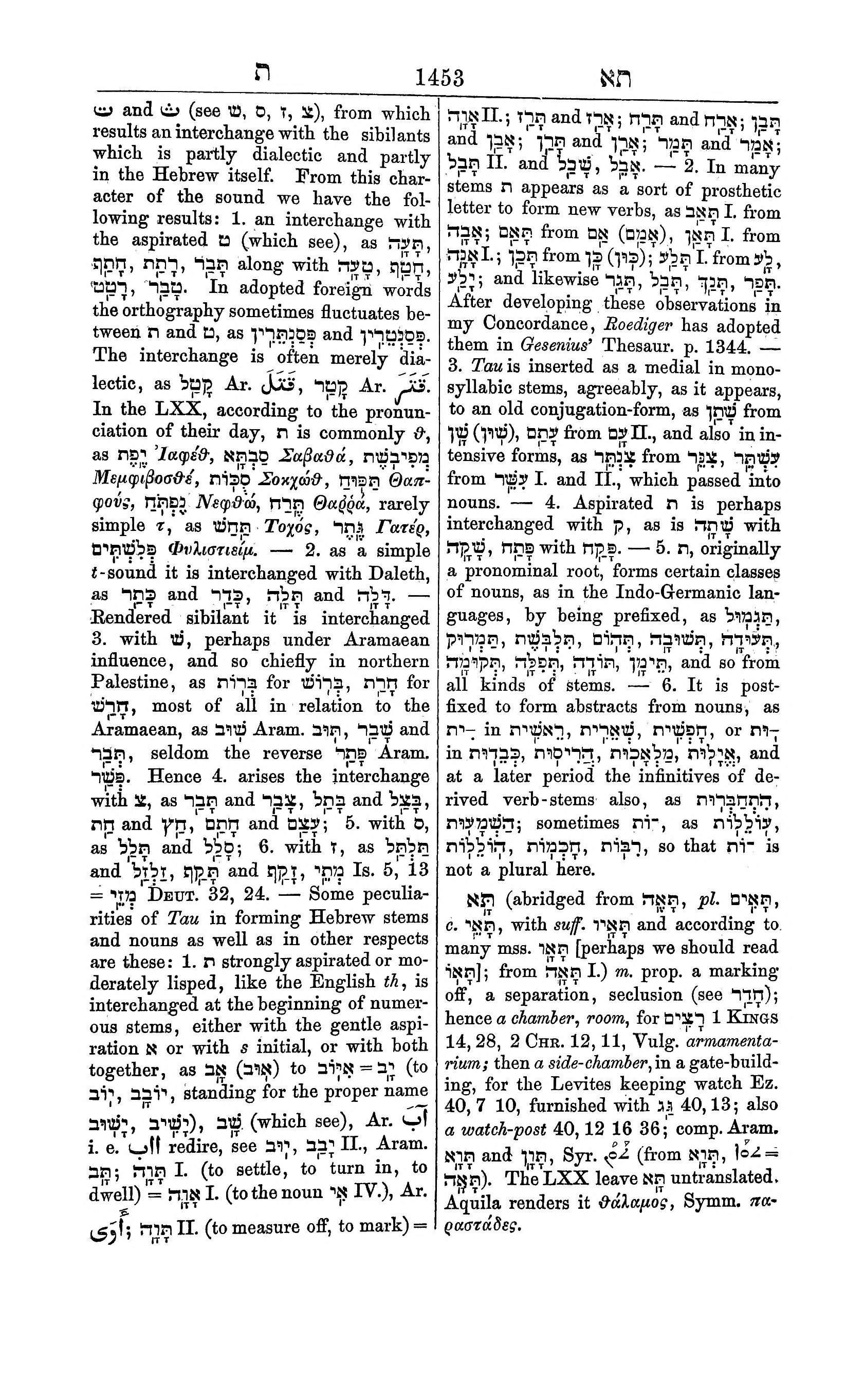 Fürst Lexicon Page 1493