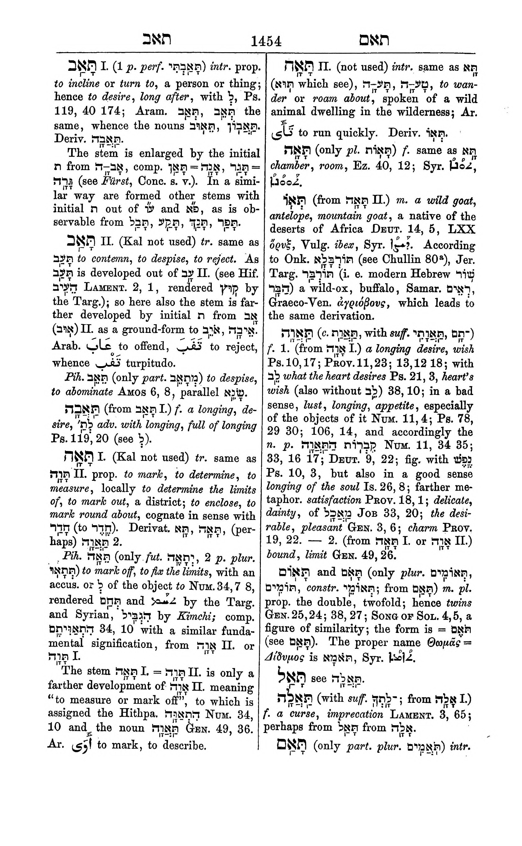 Fürst Lexicon Page 1494