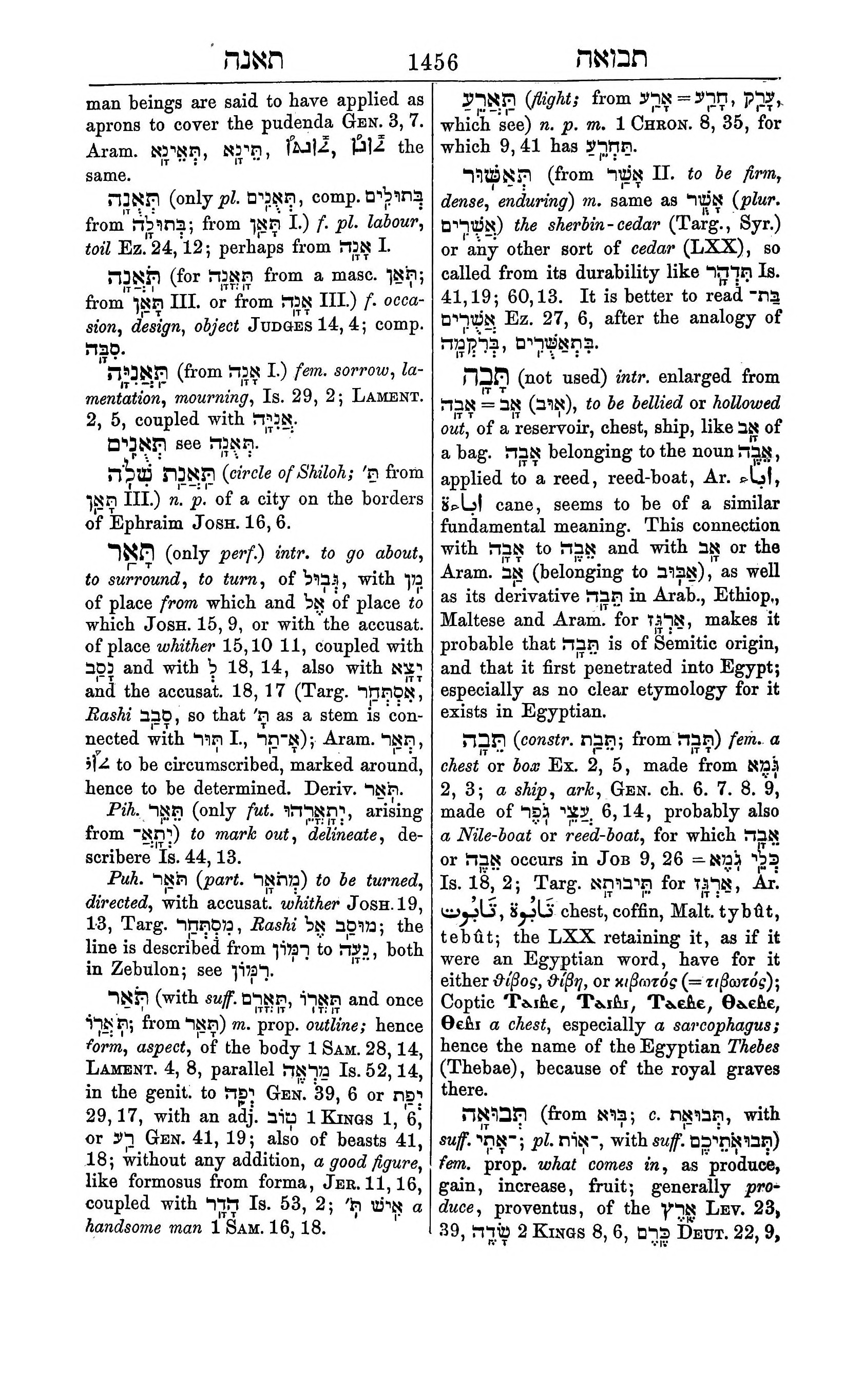 Fürst Lexicon Page 1496