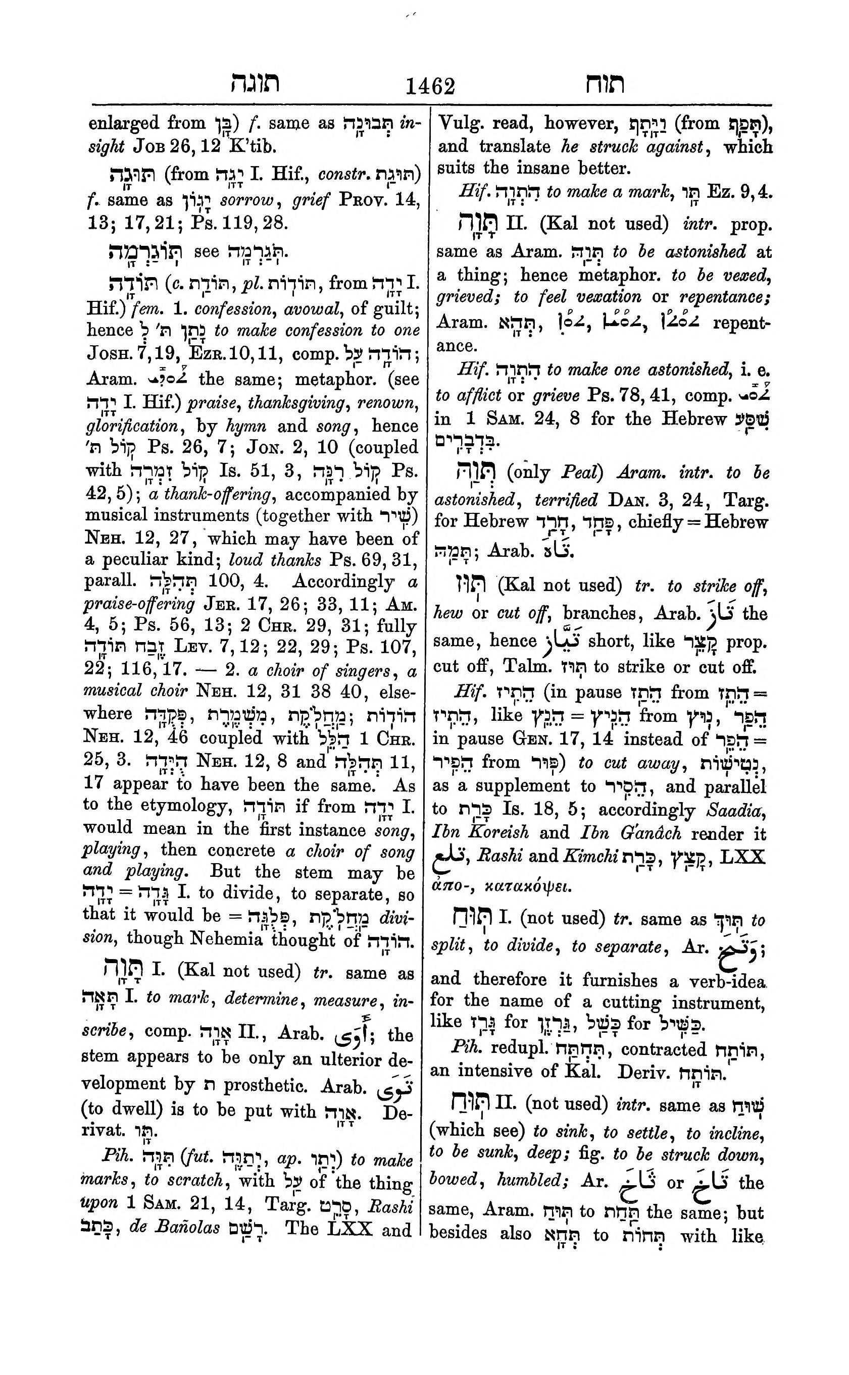 Fürst Lexicon Page 1502