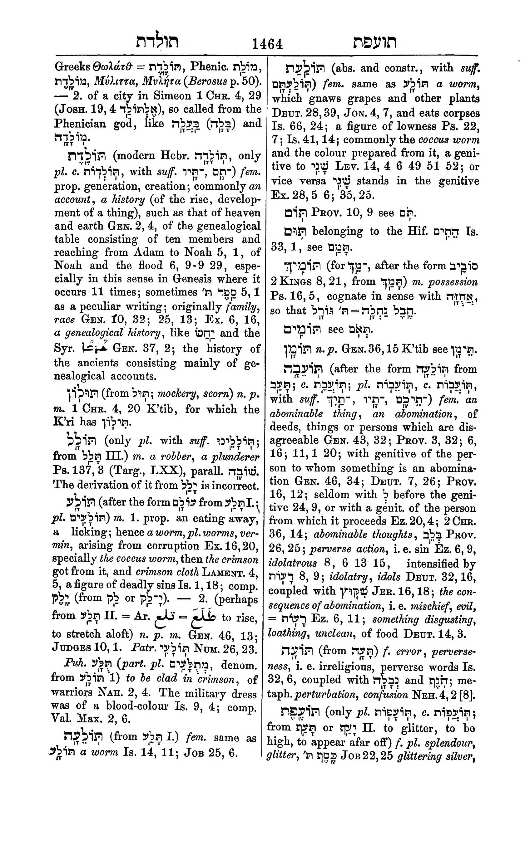 Fürst Lexicon Page 1504