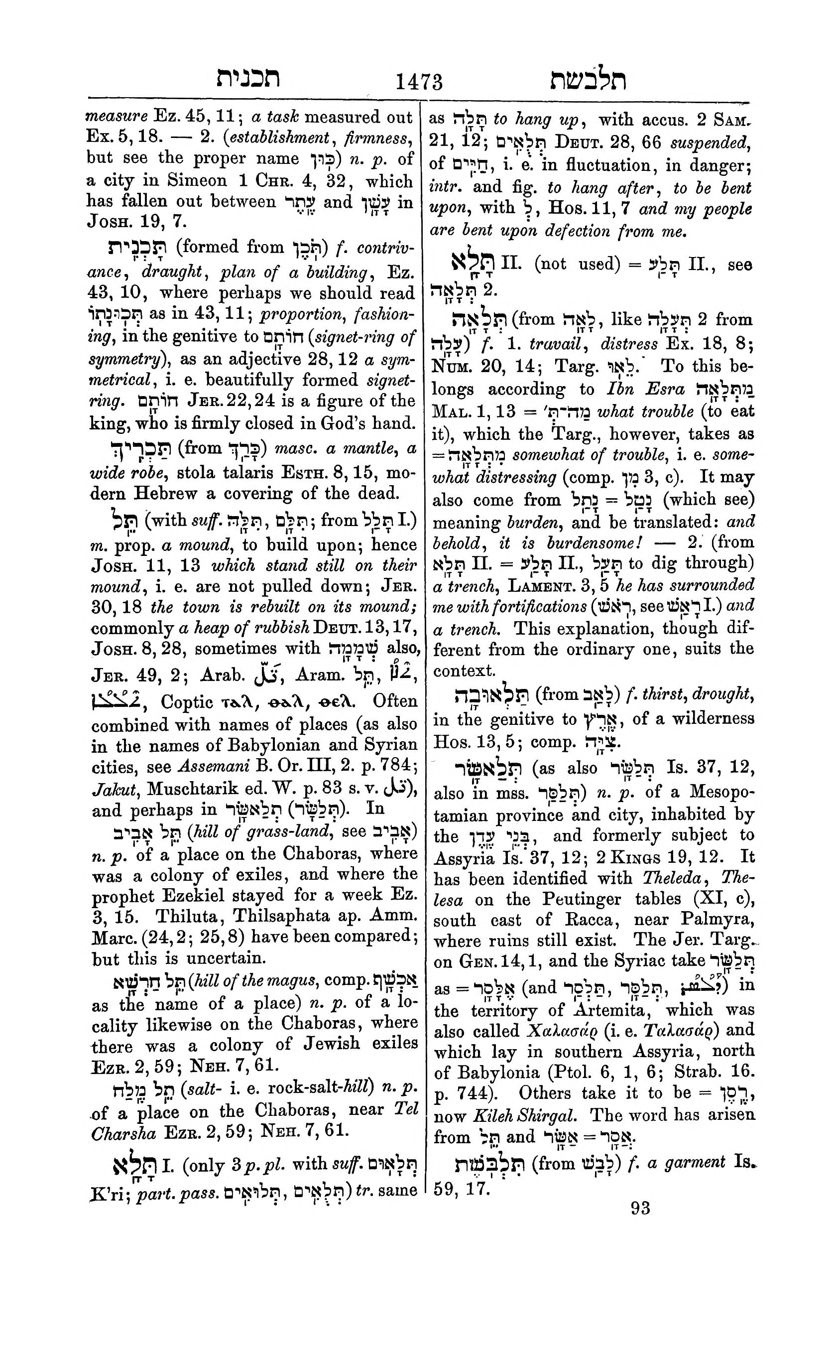 Fürst Lexicon Page 1513