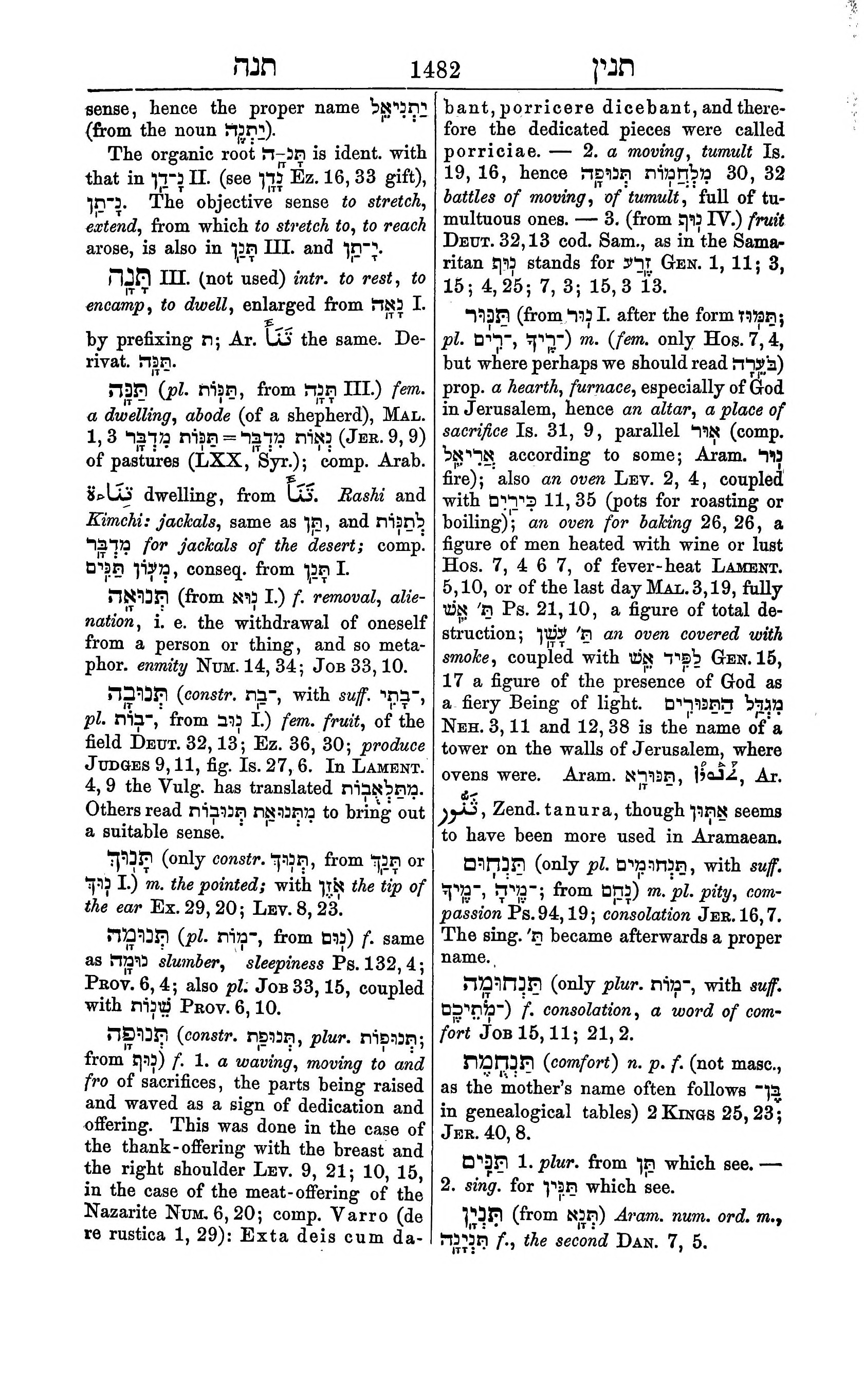 Fürst Lexicon Page 1522