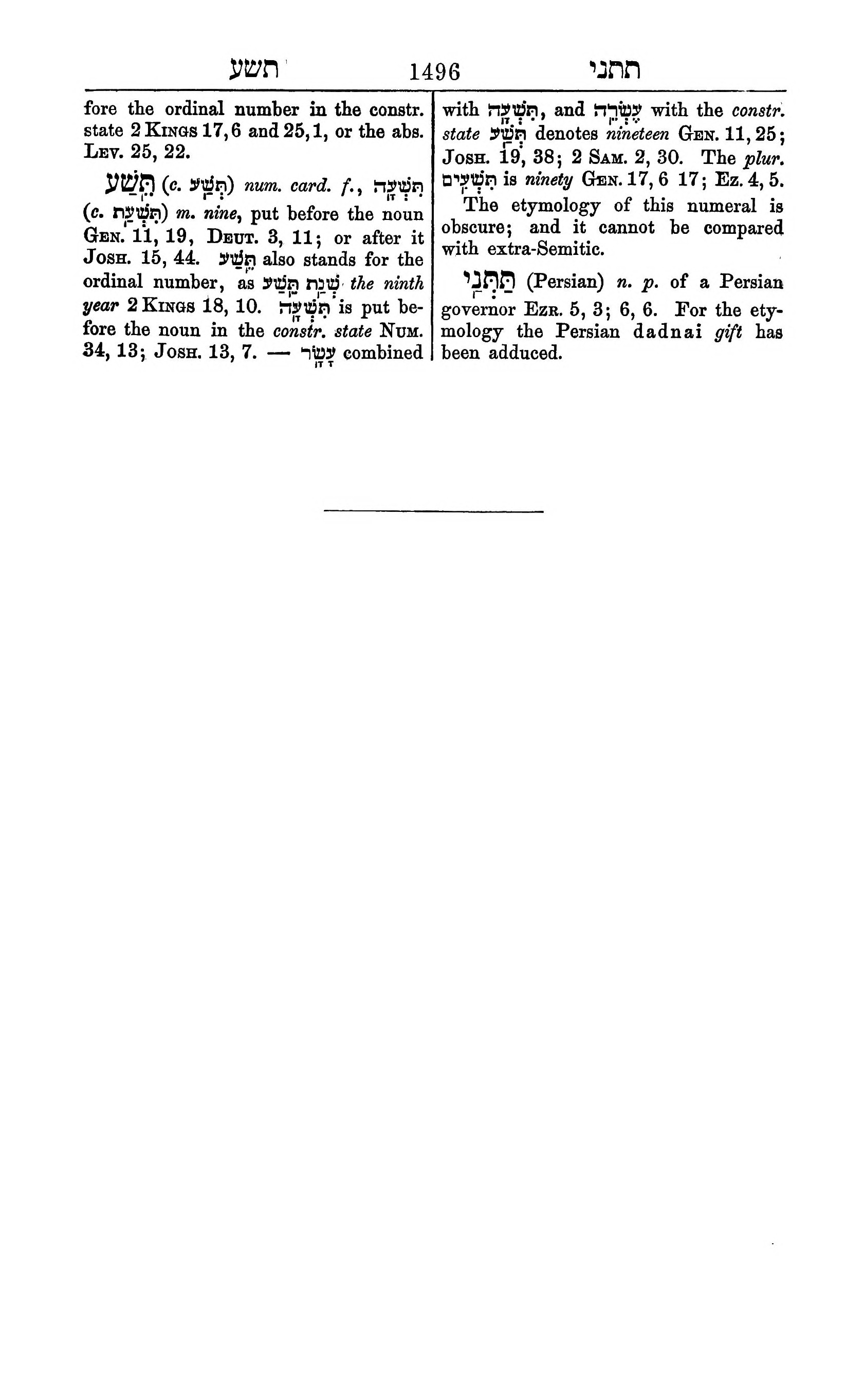 Fürst Lexicon Page 1536