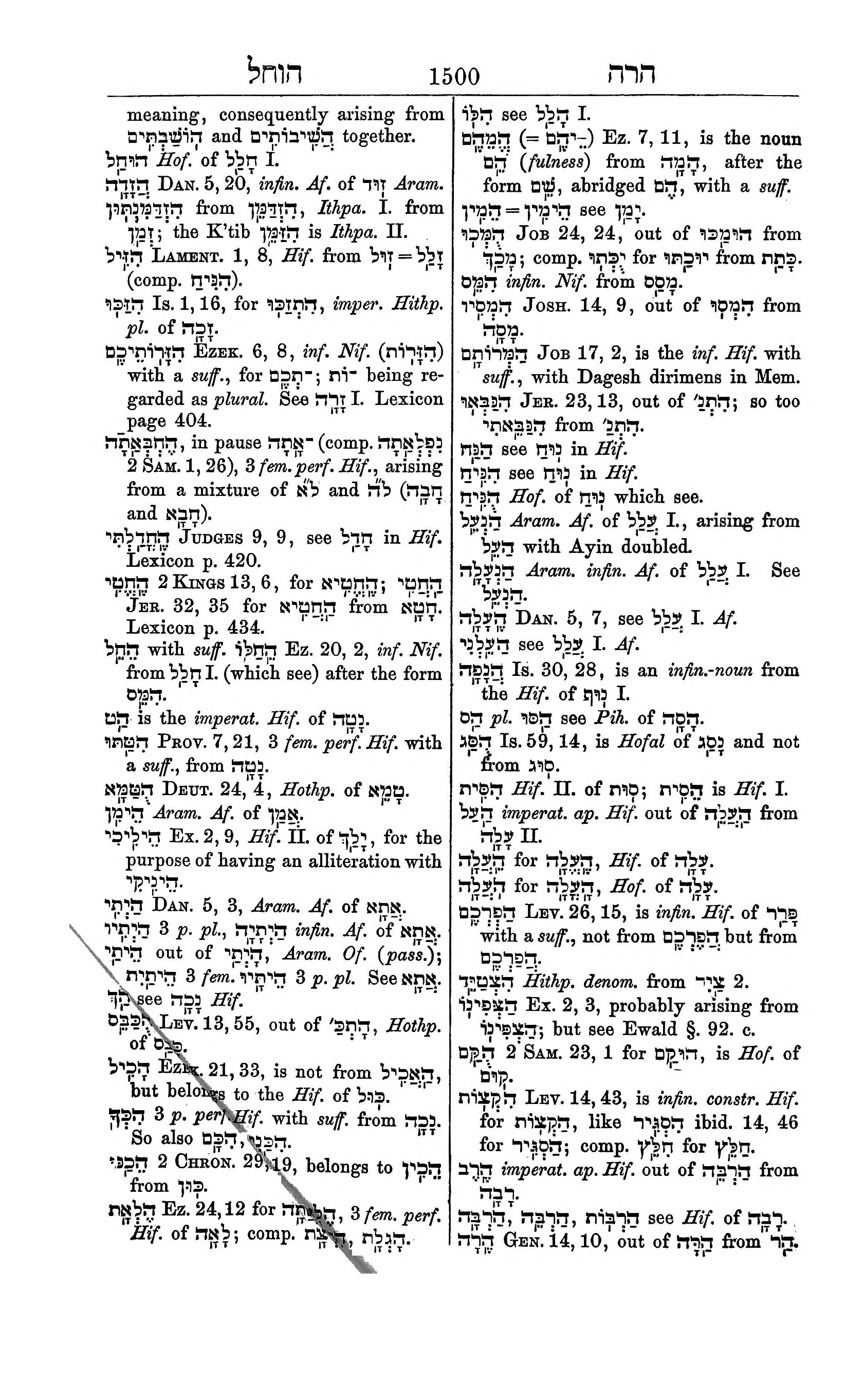 Fürst Lexicon Page 1540
