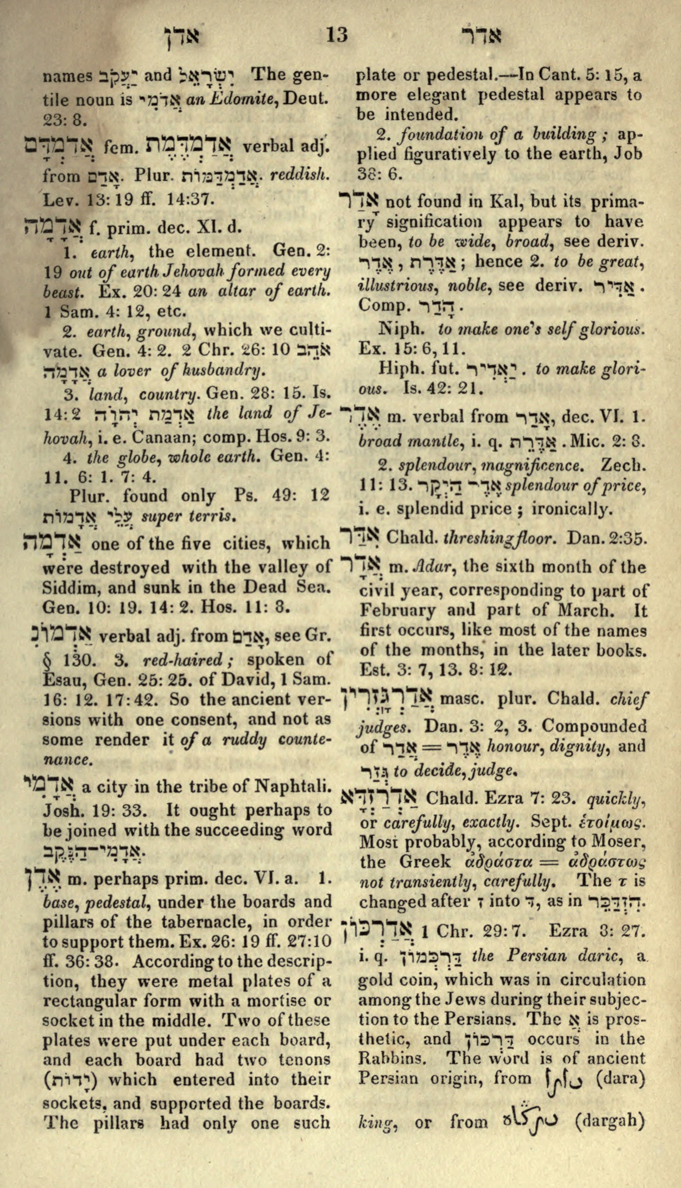 Gesenius Lexicon Page 27