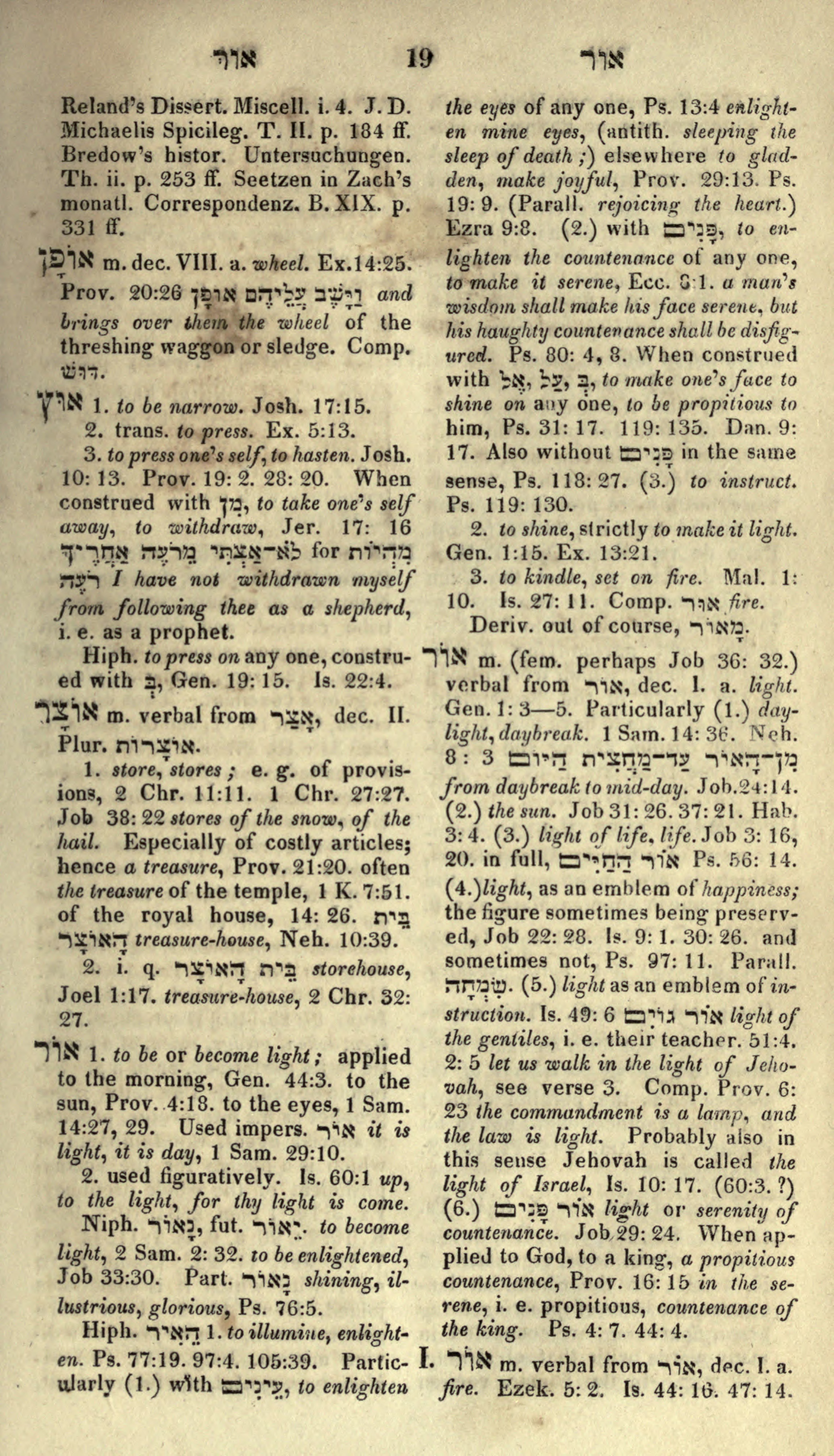 Gesenius Lexicon Page 33