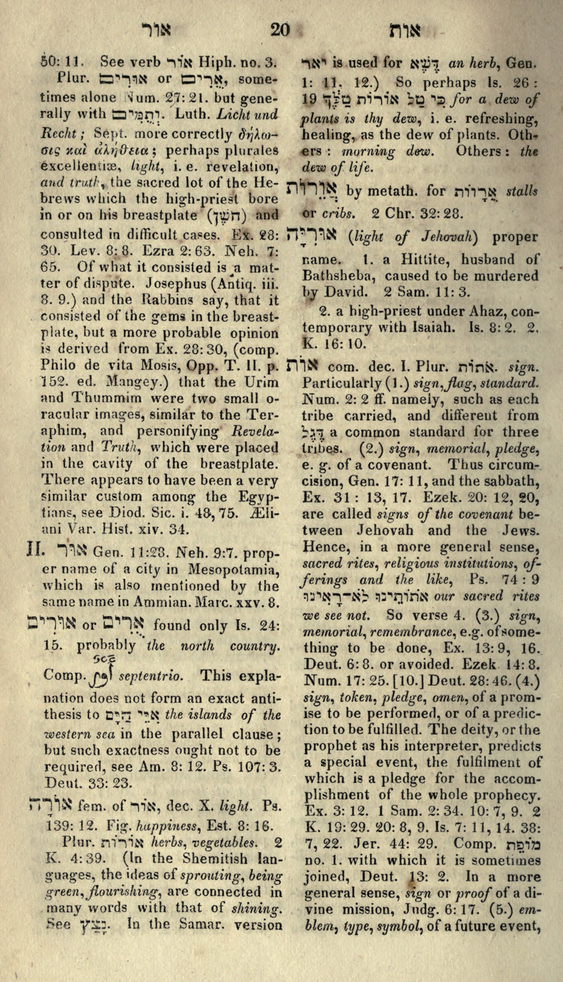 Gesenius Lexicon Page 34