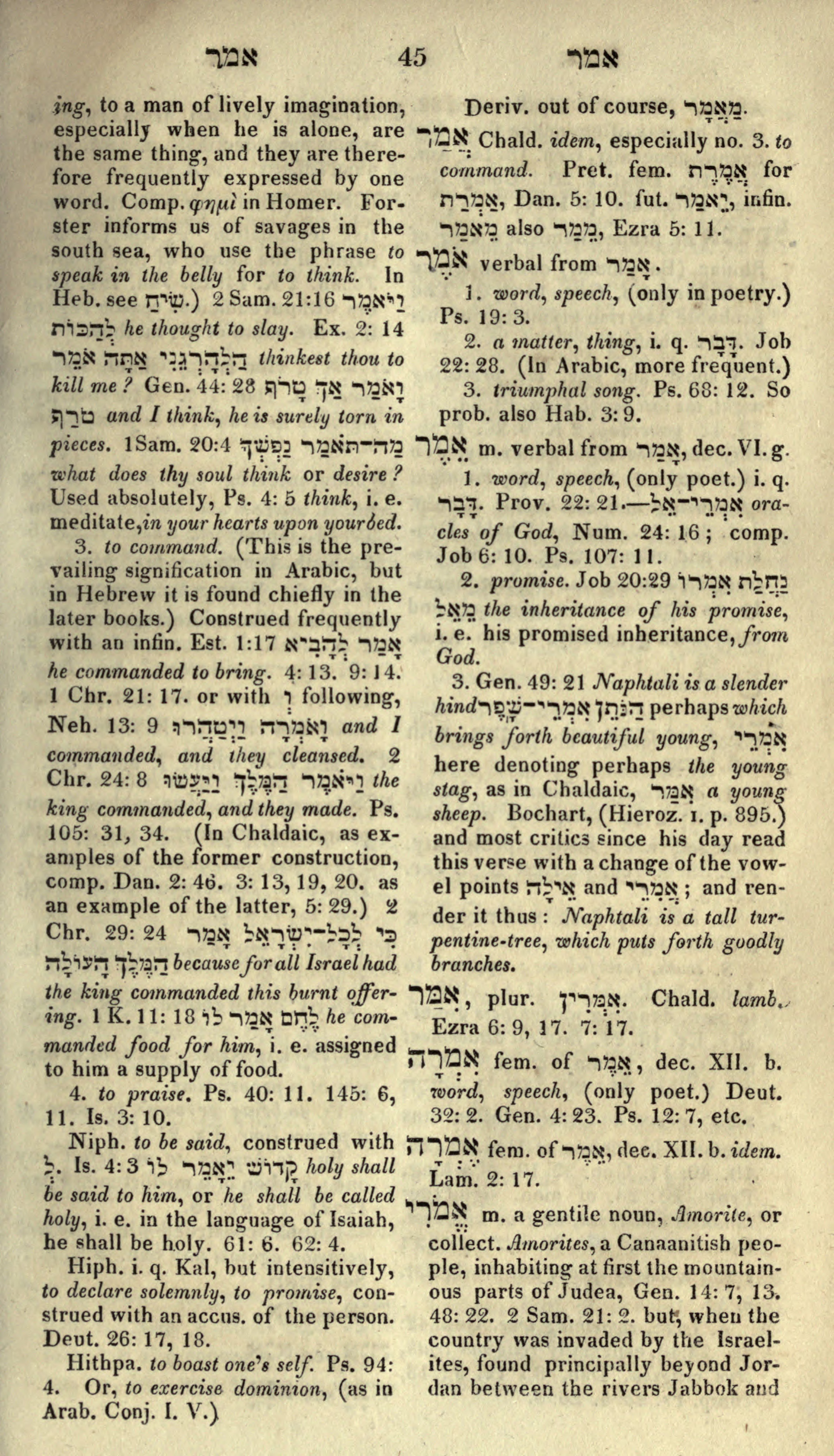 Gesenius Lexicon Page 59