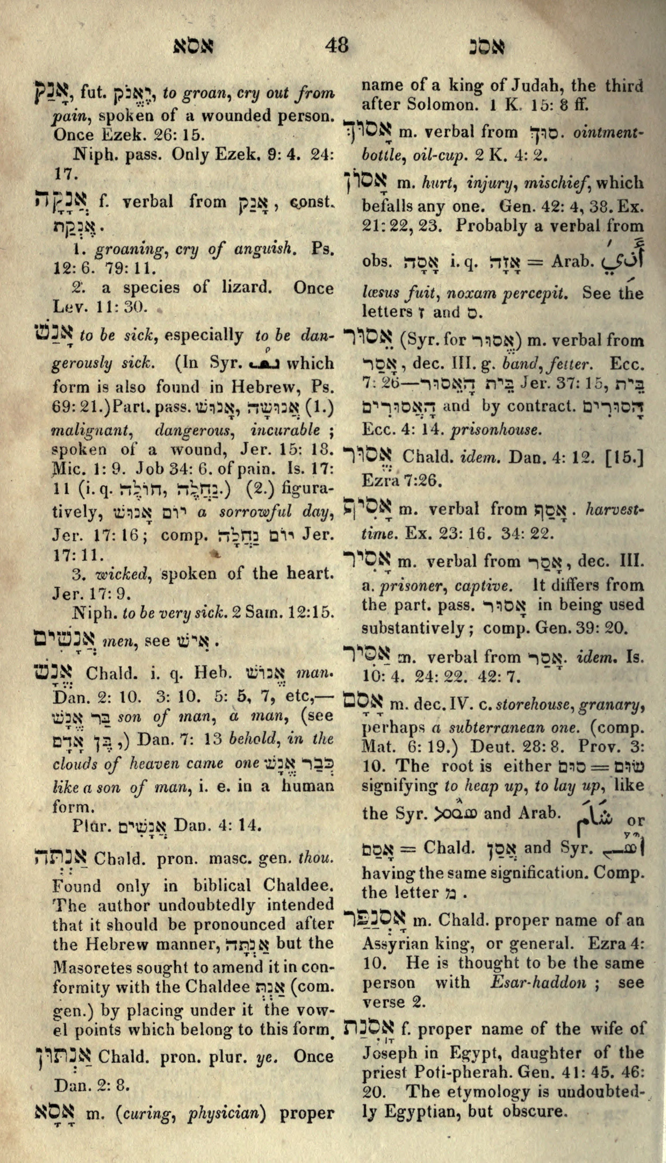 Gesenius Lexicon Page 62