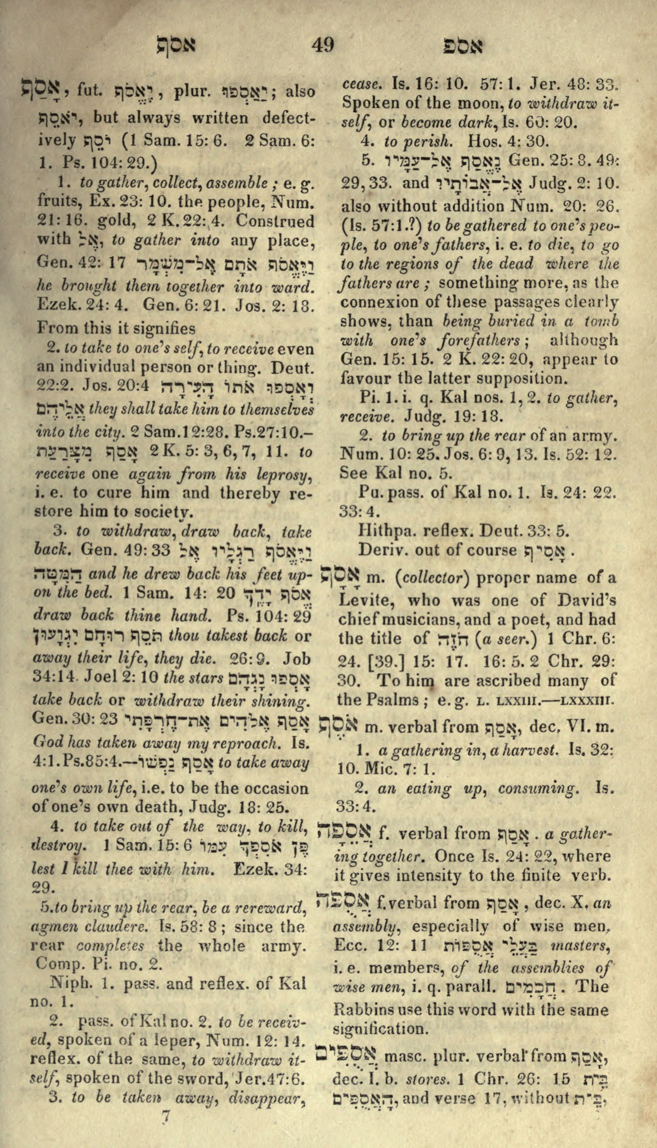 Gesenius Lexicon Page 63