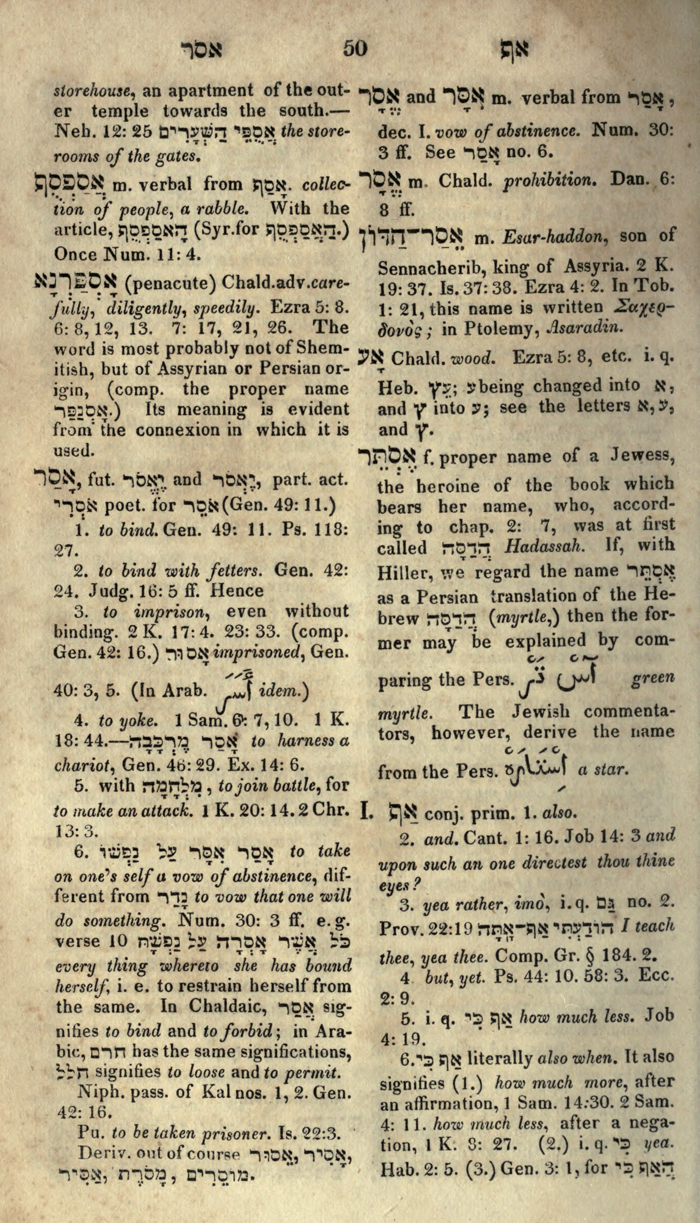 Gesenius Lexicon Page 64