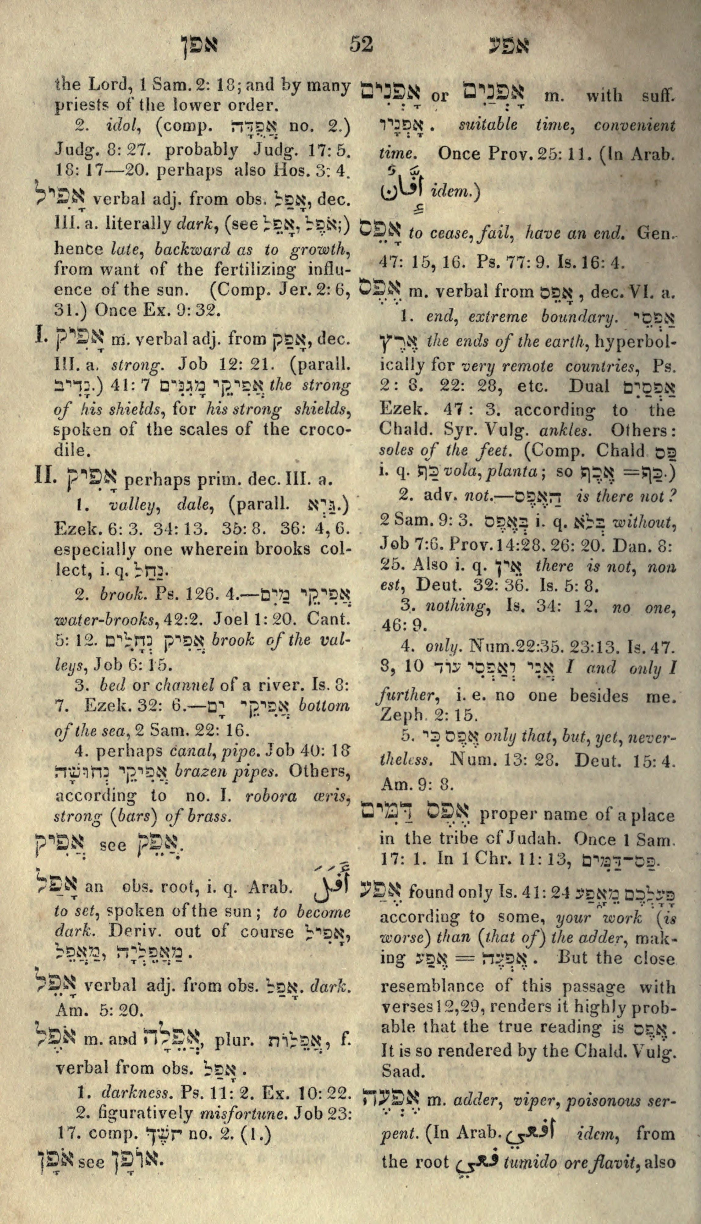 Gesenius Lexicon Page 66