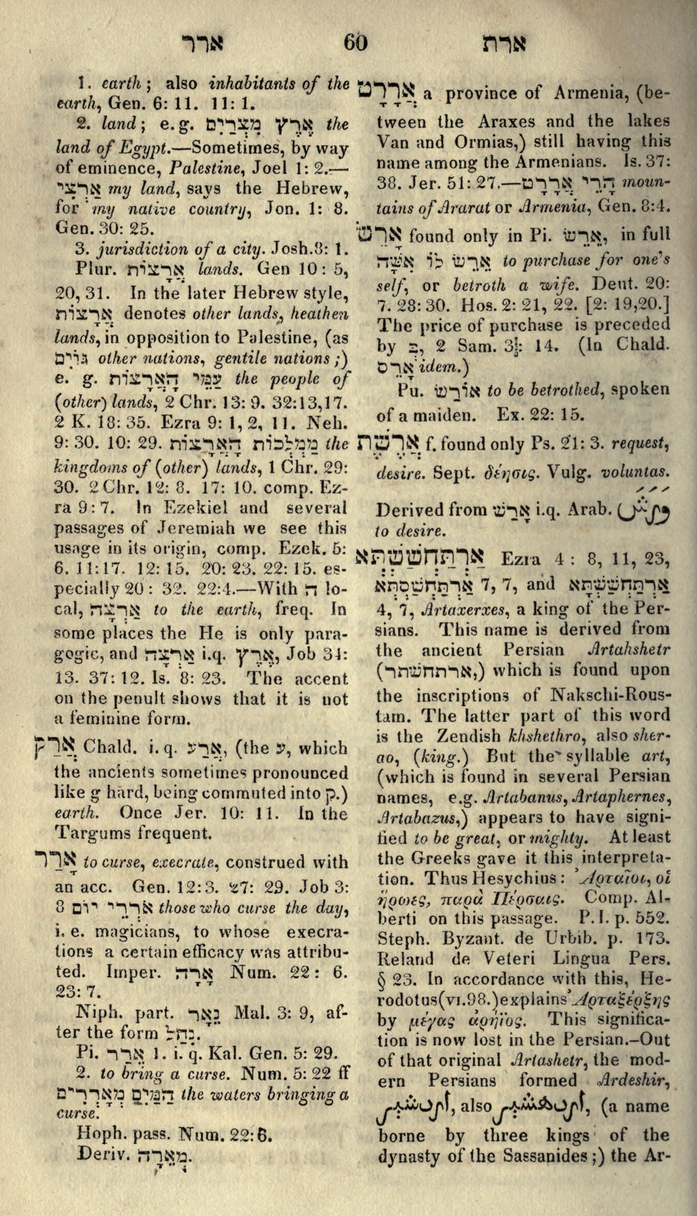 Gesenius Lexicon Page 74