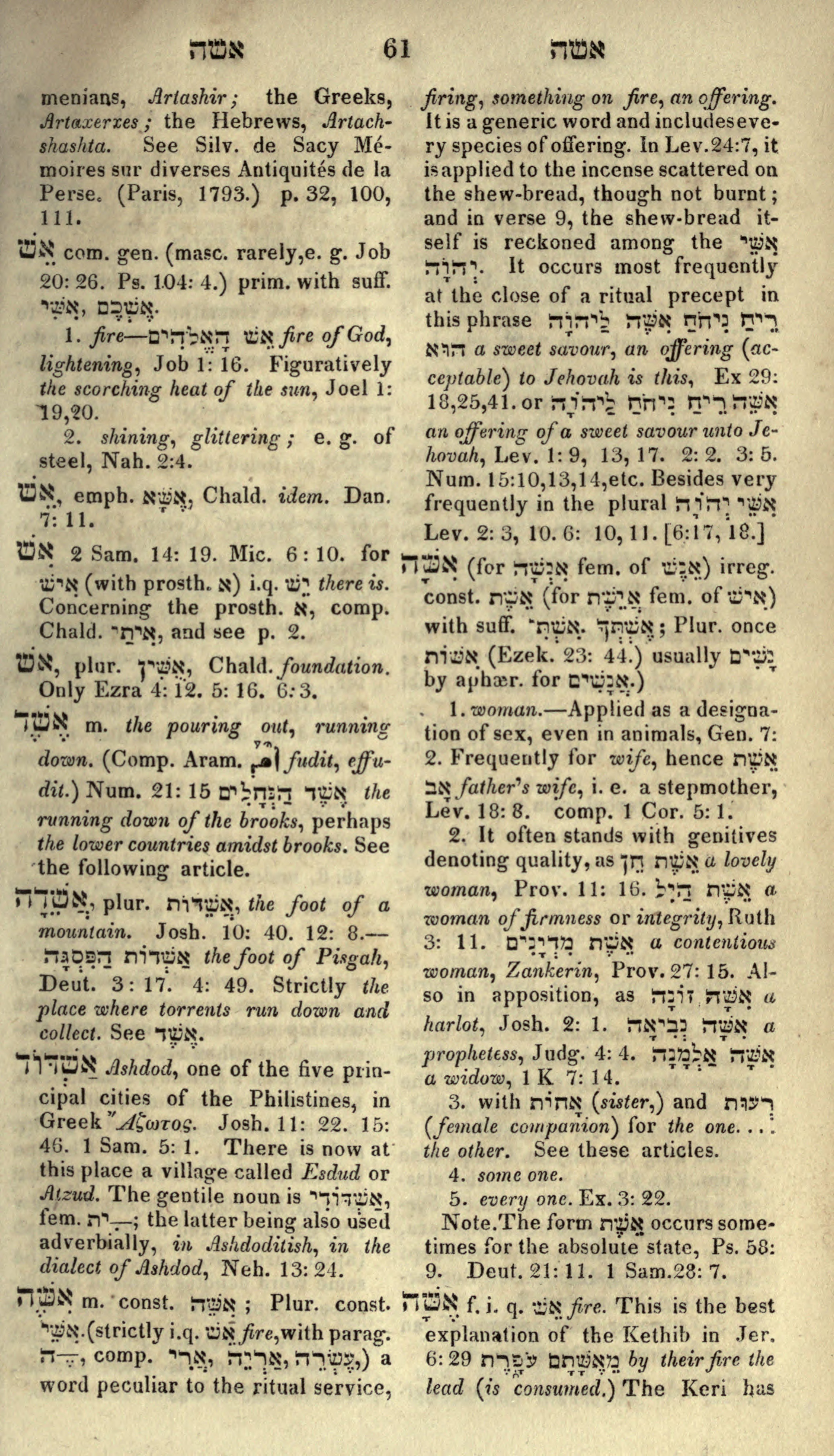 Gesenius Lexicon Page 75