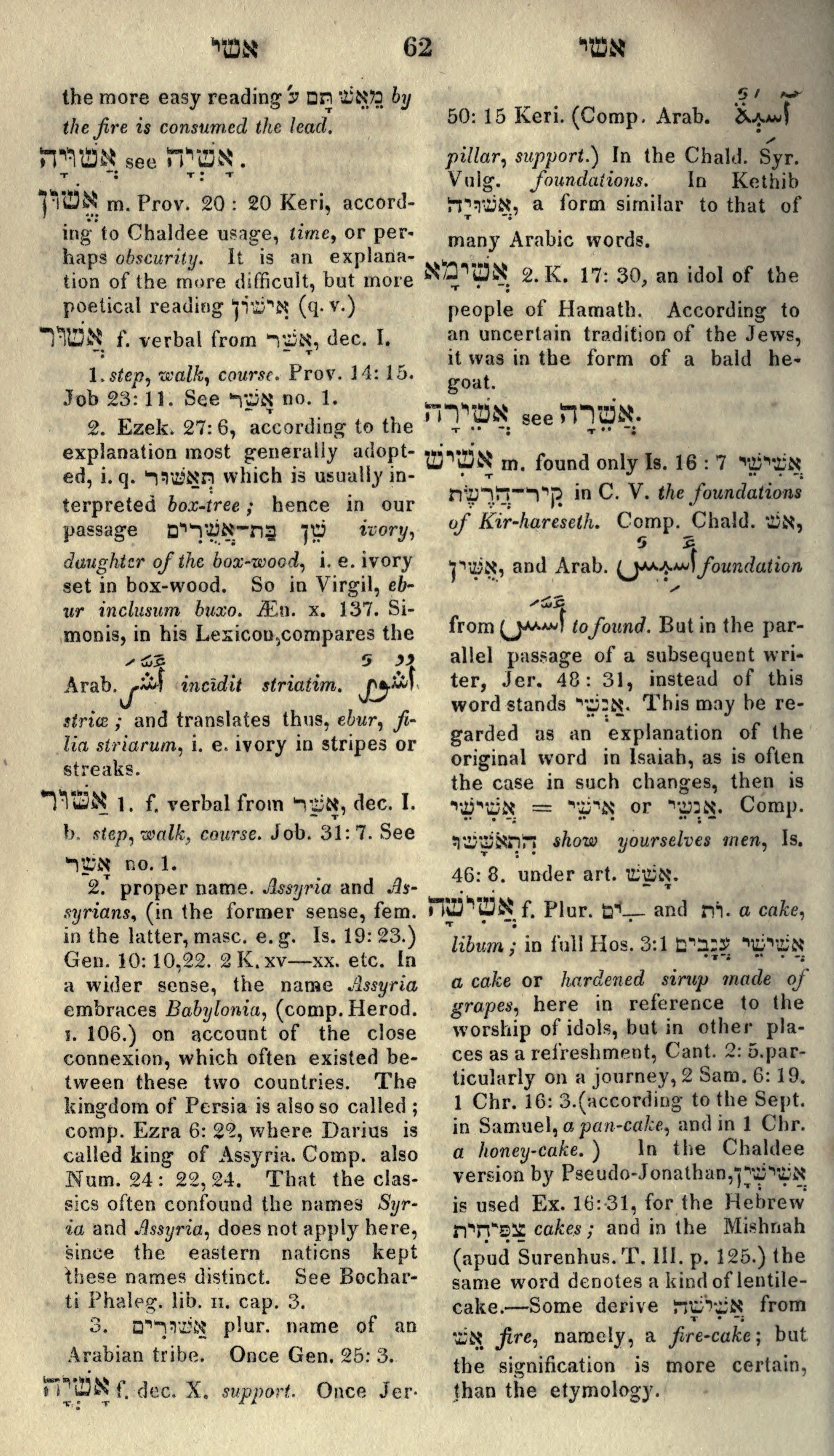 Gesenius Lexicon Page 76